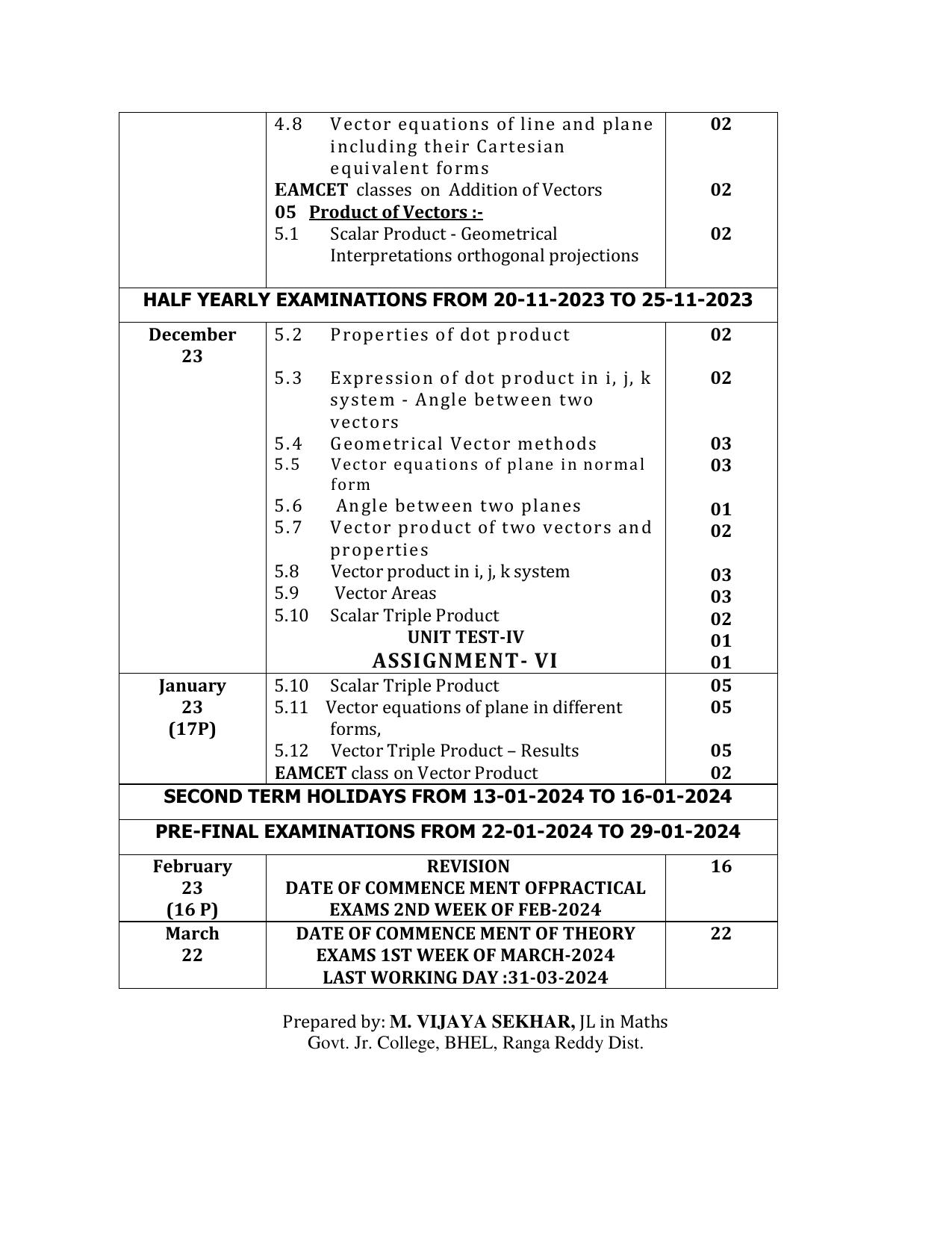 Telangana Board: TS Inter 1st Year MATHEMATICS (IA and IB) Syllabus - Page 3