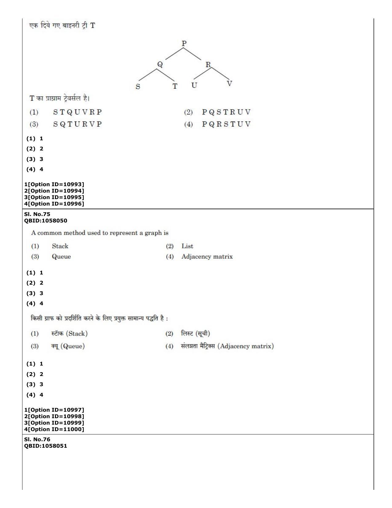 CUET (PG) 2022: PGQP-54 Data Science, Artifical intelligence, Cyber Security (04-09-2022) Question Paper - Page 51