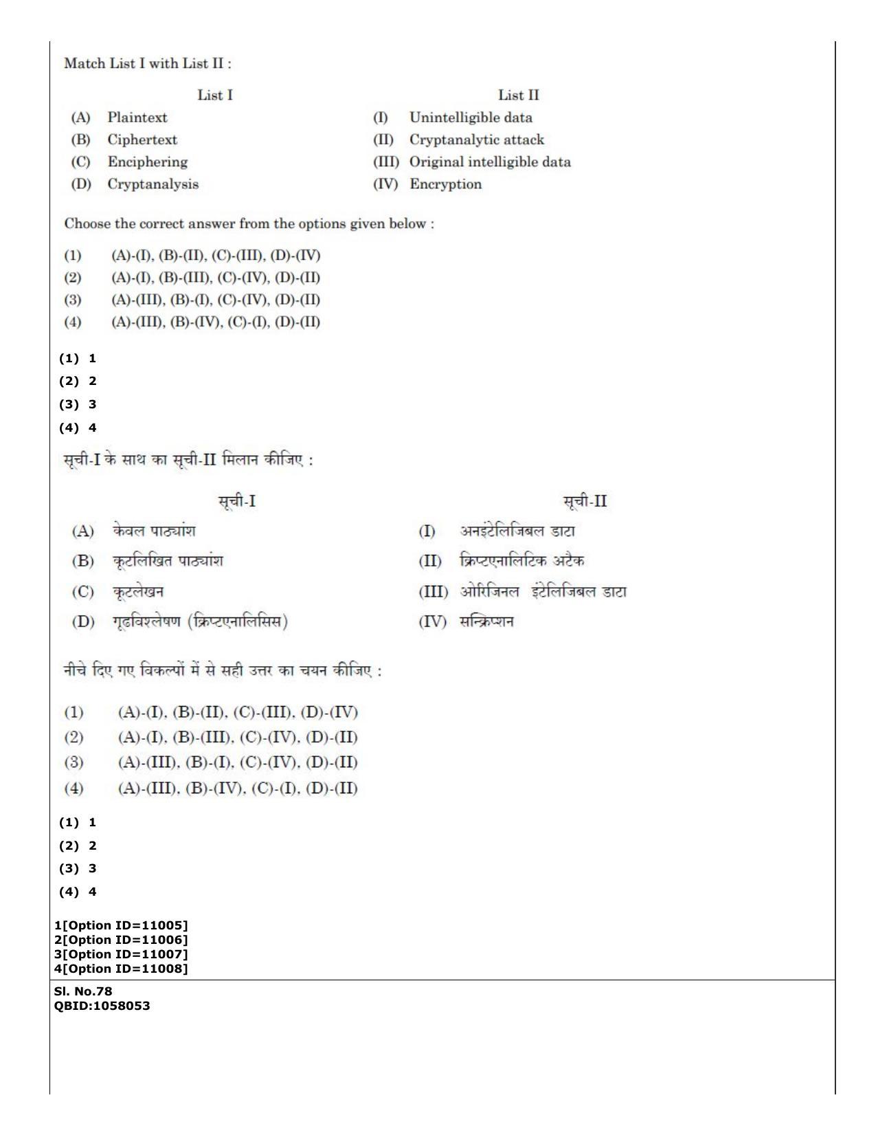 CUET (PG) 2022: PGQP-54 Data Science, Artifical intelligence, Cyber Security (04-09-2022) Question Paper - Page 53