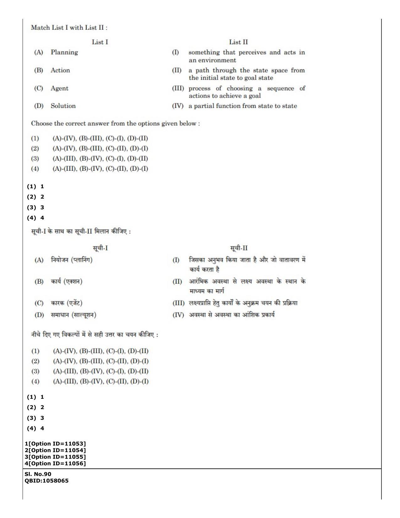 CUET (PG) 2022: PGQP-54 Data Science, Artifical intelligence, Cyber Security (04-09-2022) Question Paper - Page 62
