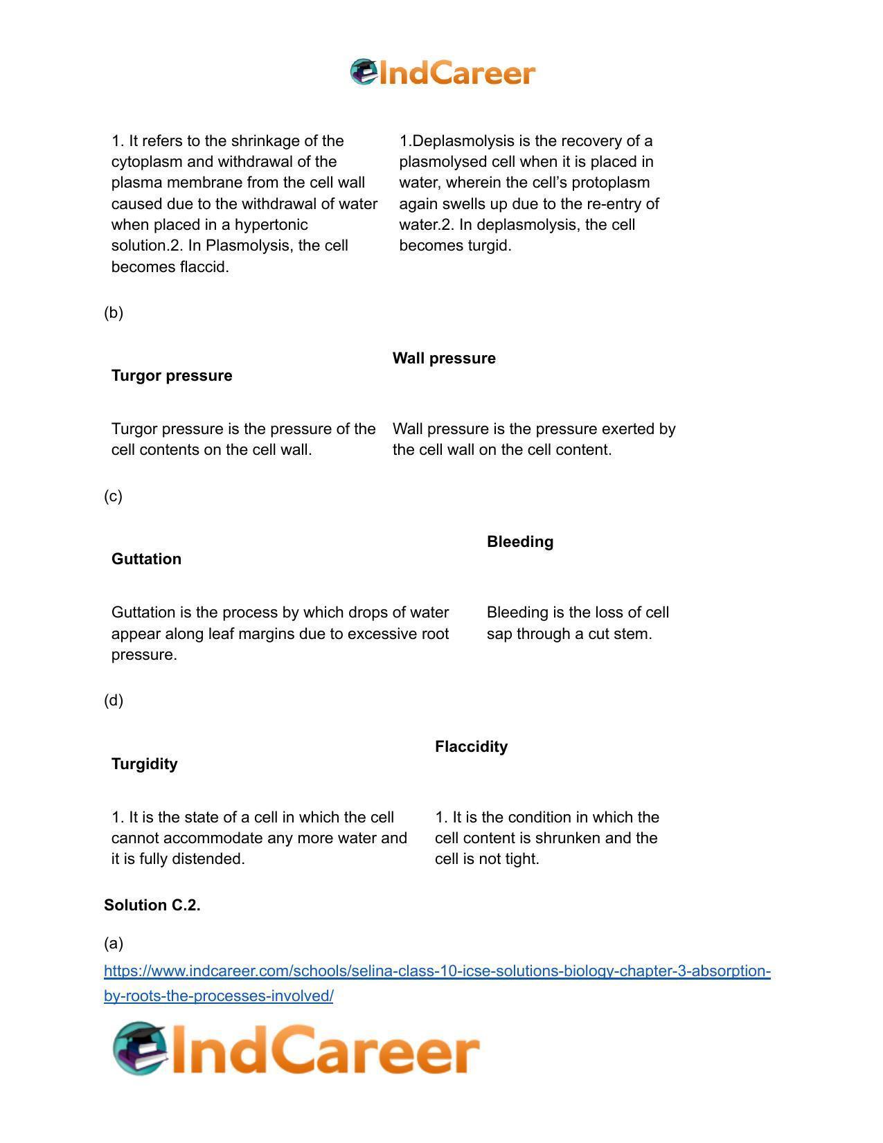 Selina Class 10 ICSE Solutions Biology : Chapter 3- Absorption by Roots : The Processes Involved - Page 5