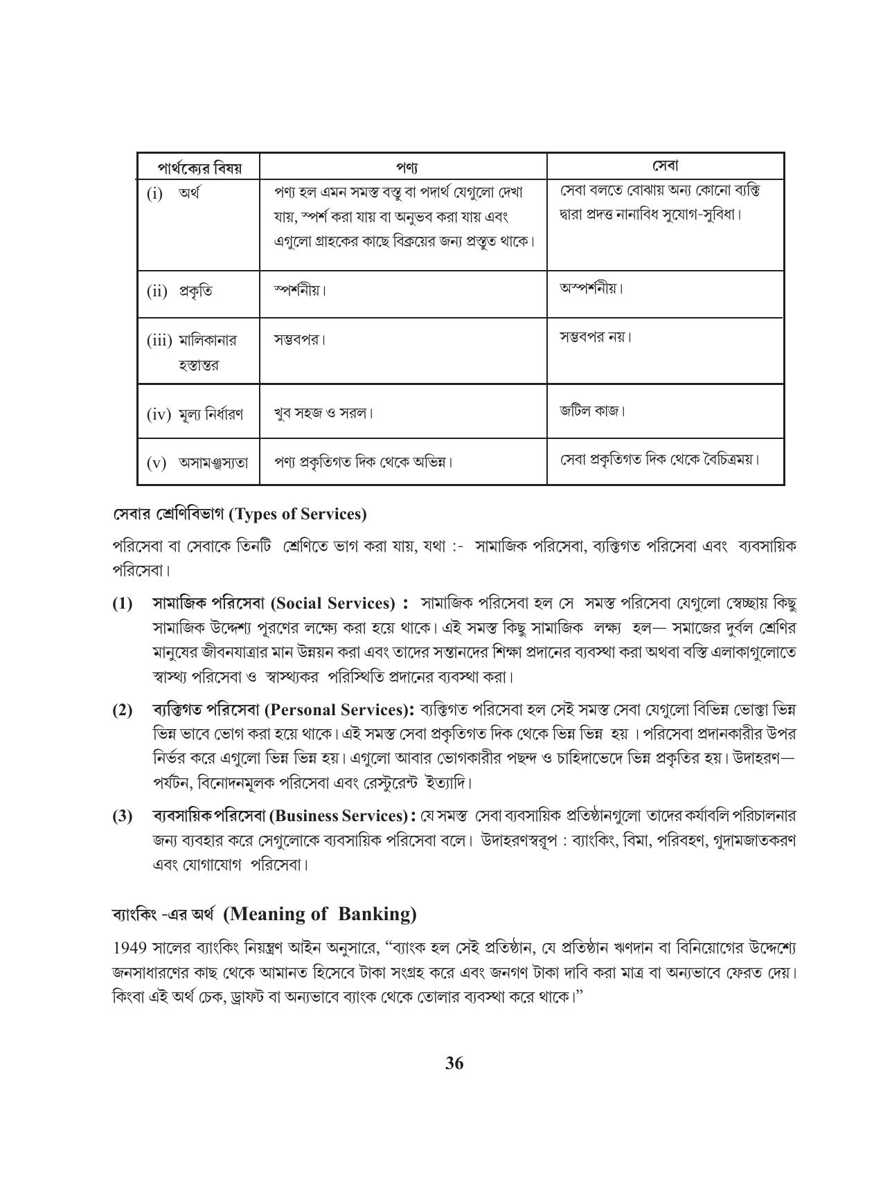 Tripura Board Class 11 Business Studies Bengali Version Workbooks - Page 40