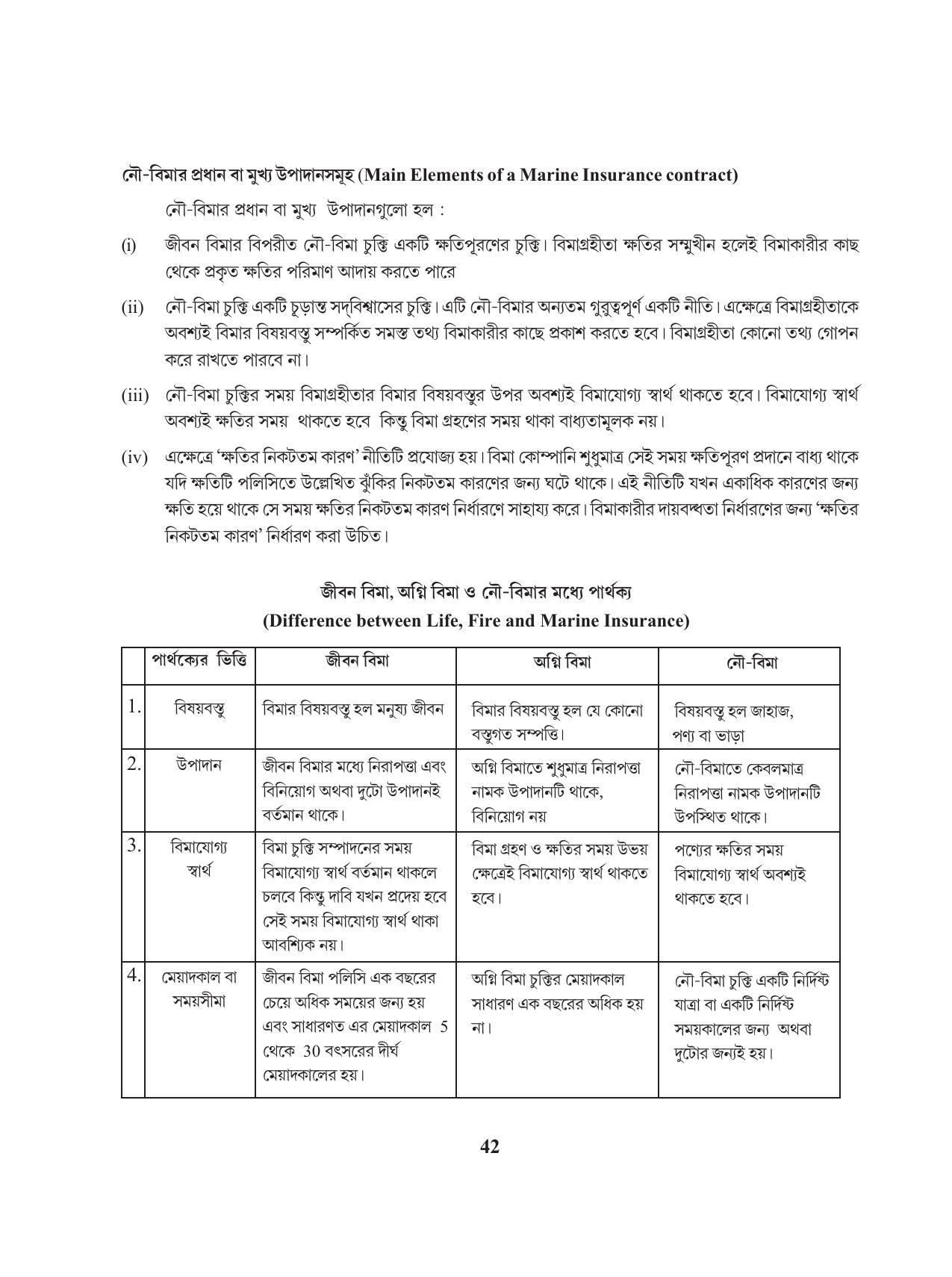 Tripura Board Class 11 Business Studies Bengali Version Workbooks - Page 46