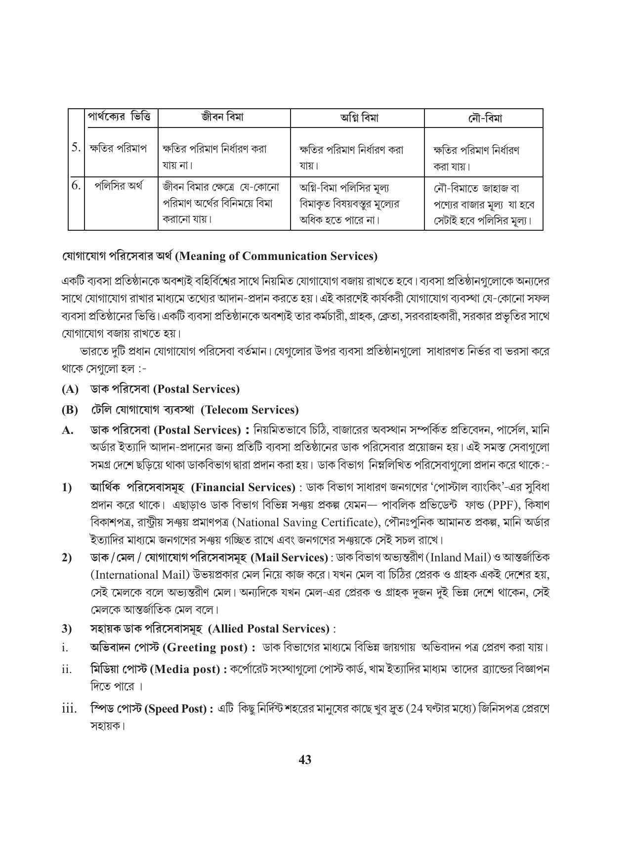 Tripura Board Class 11 Business Studies Bengali Version Workbooks - Page 47