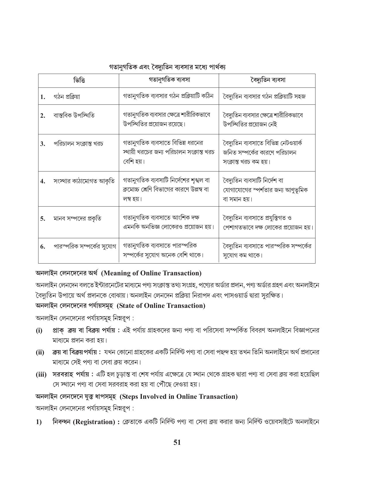 Tripura Board Class 11 Business Studies Bengali Version Workbooks - Page 55