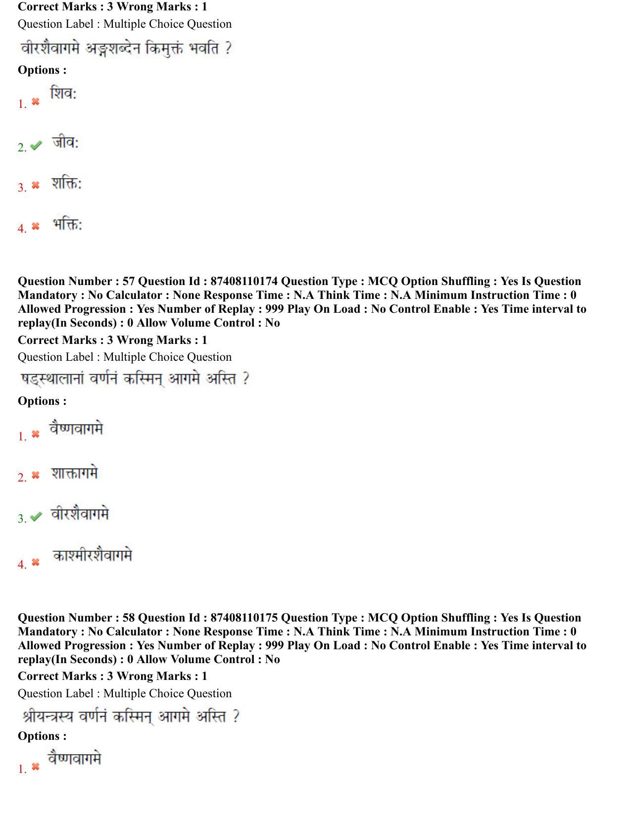 BHU RET Agam Tantra 2021 Question Paper - Page 31