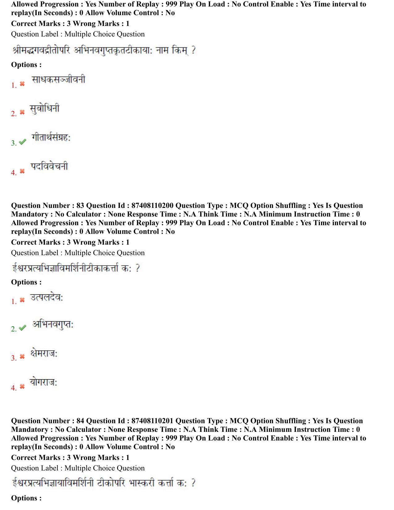 BHU RET Agam Tantra 2021 Question Paper - Page 42