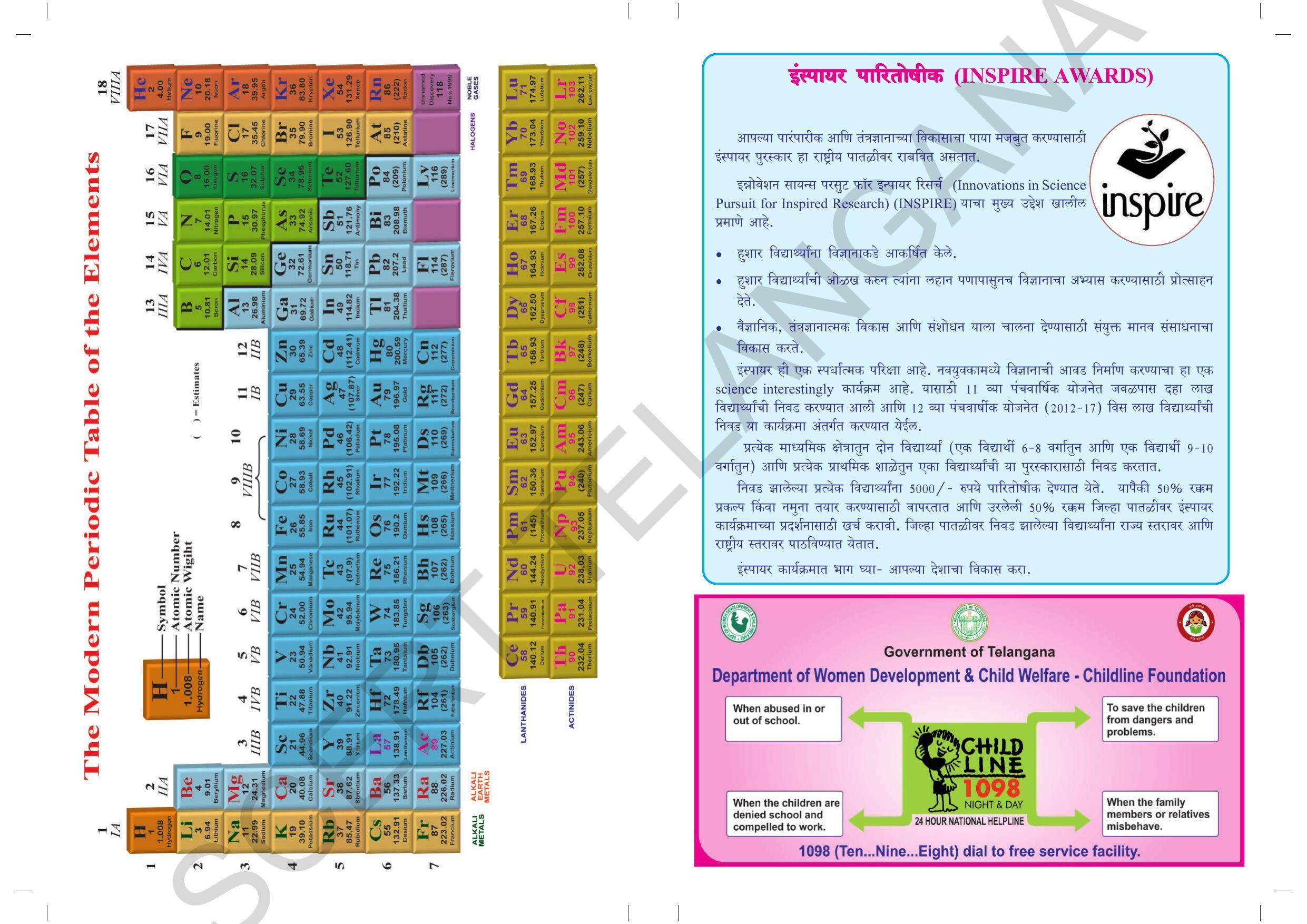 TS SCERT Class 10 Physical Science  (Marathi Medium) Text Book - Page 2