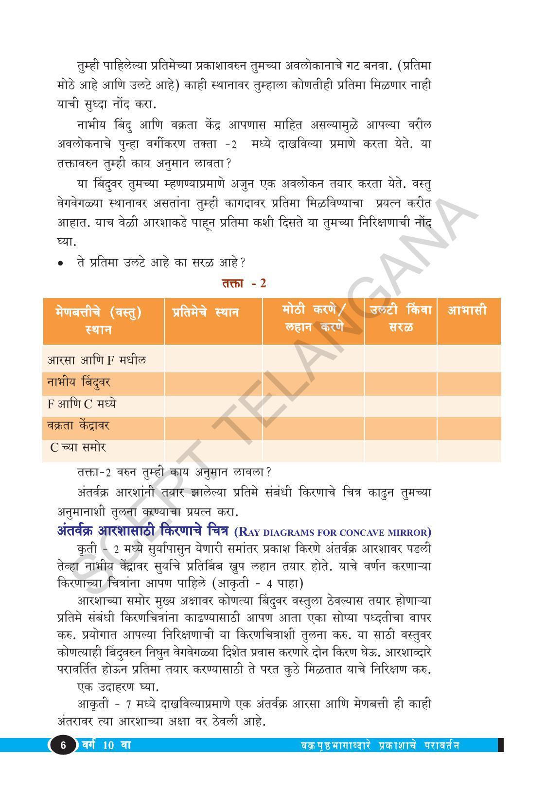 TS SCERT Class 10 Physical Science  (Marathi Medium) Text Book - Page 18