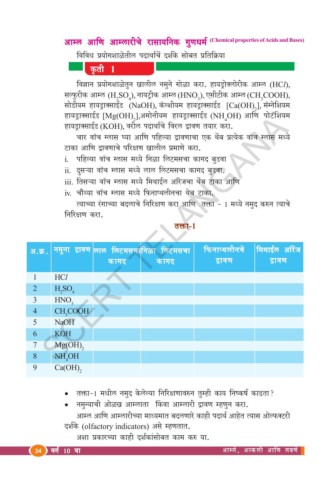 TS SCERT Class 10 Physical Science  (Marathi Medium) Text Book - Page 46