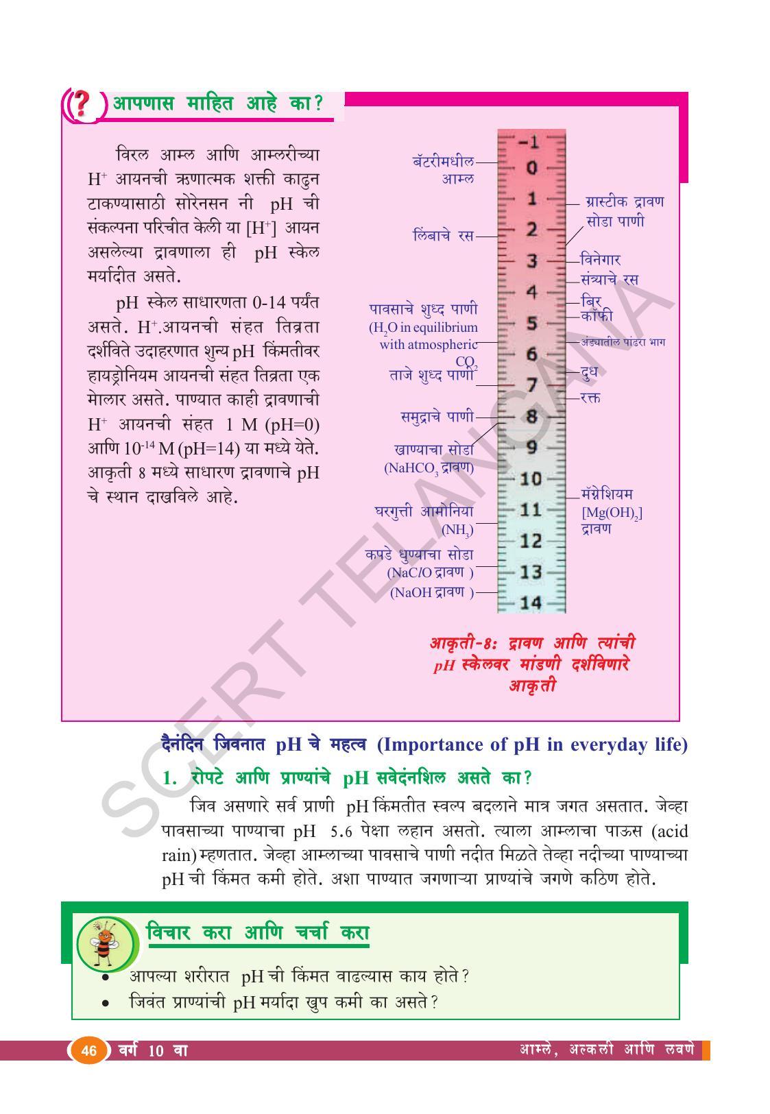 TS SCERT Class 10 Physical Science  (Marathi Medium) Text Book - Page 58