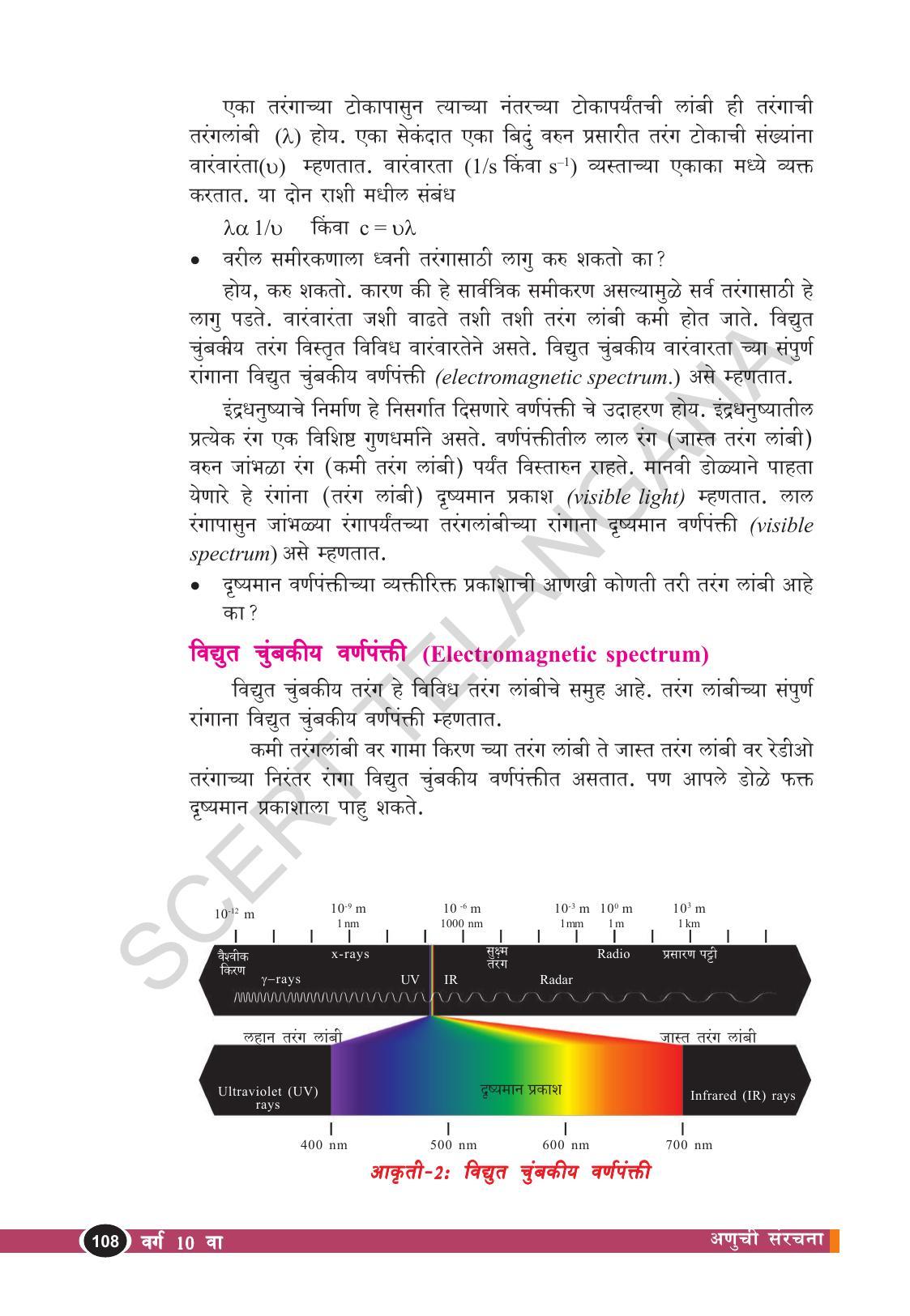 TS SCERT Class 10 Physical Science  (Marathi Medium) Text Book - Page 120