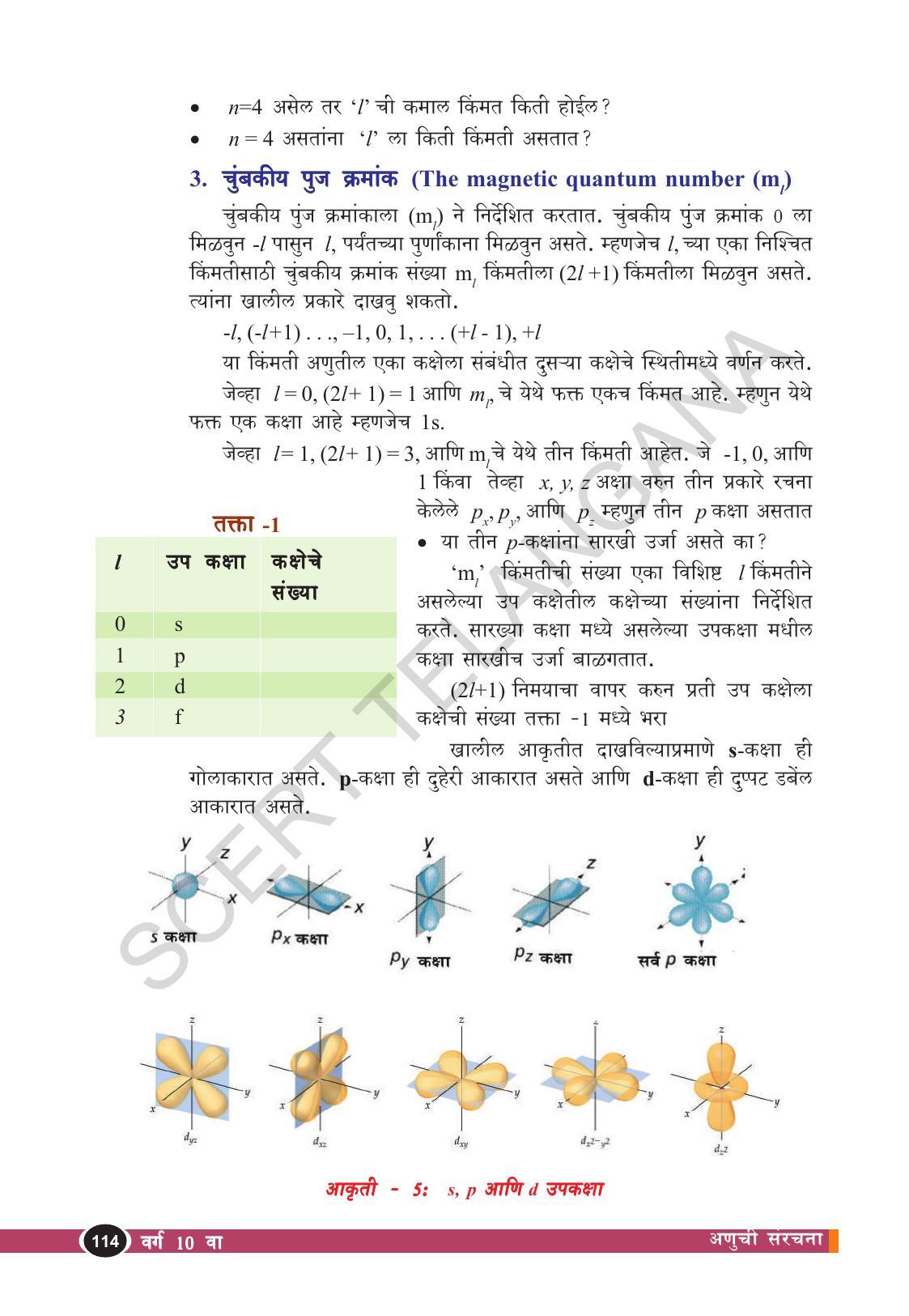 TS SCERT Class 10 Physical Science  (Marathi Medium) Text Book - Page 126