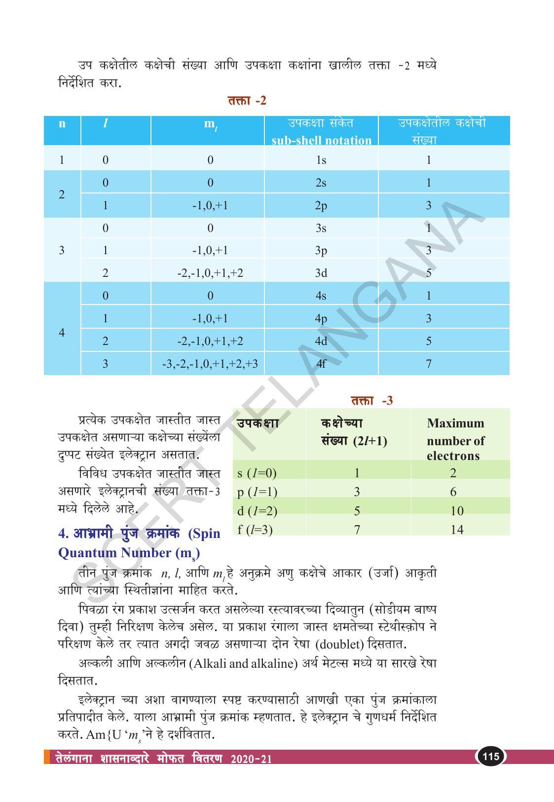TS SCERT Class 10 Physical Science  (Marathi Medium) Text Book - Page 127