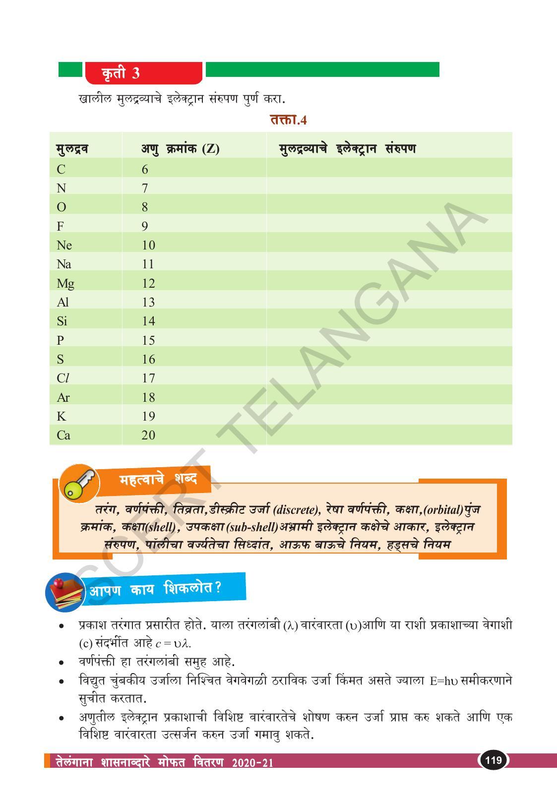 TS SCERT Class 10 Physical Science  (Marathi Medium) Text Book - Page 131