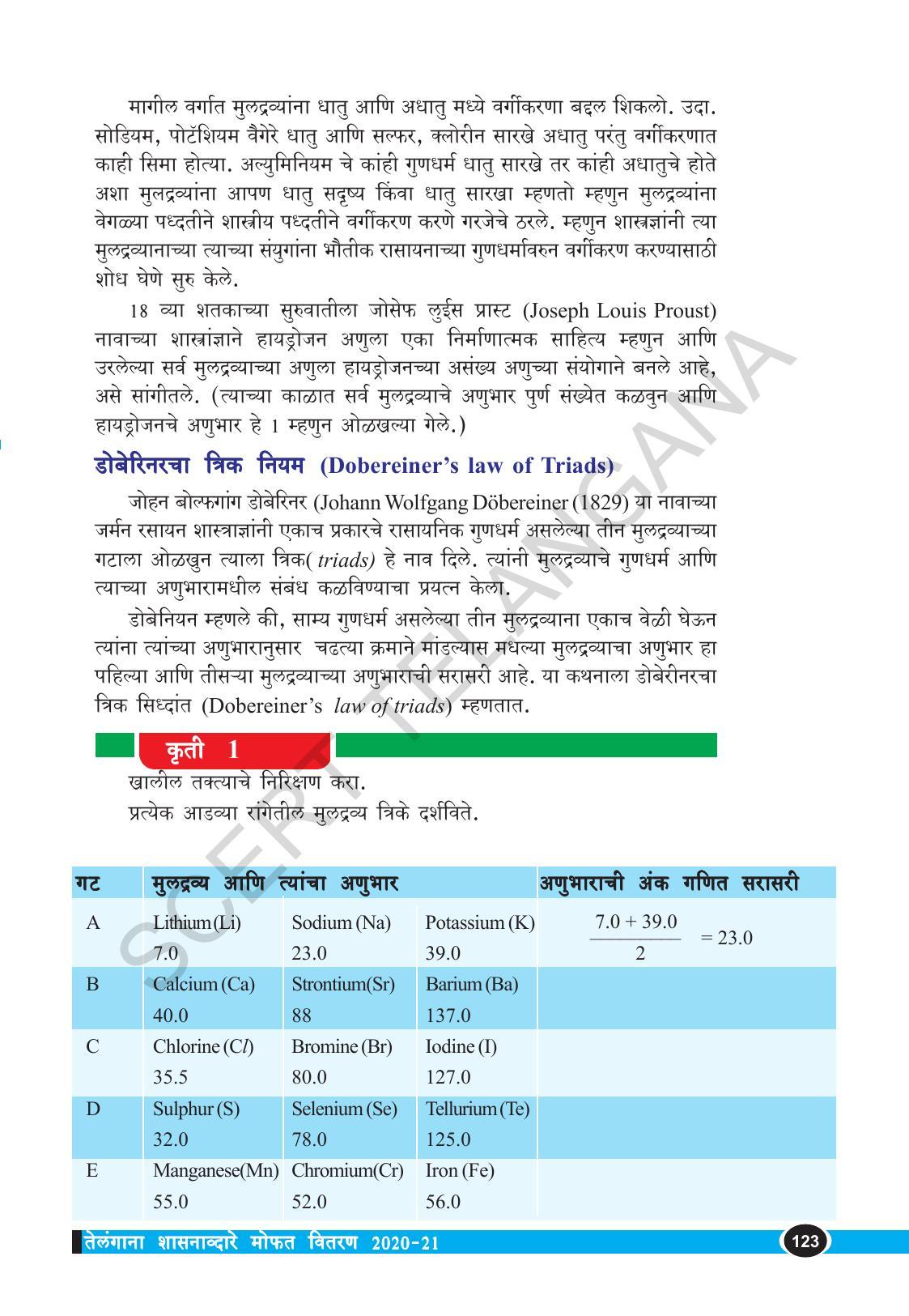 TS SCERT Class 10 Physical Science  (Marathi Medium) Text Book - Page 135