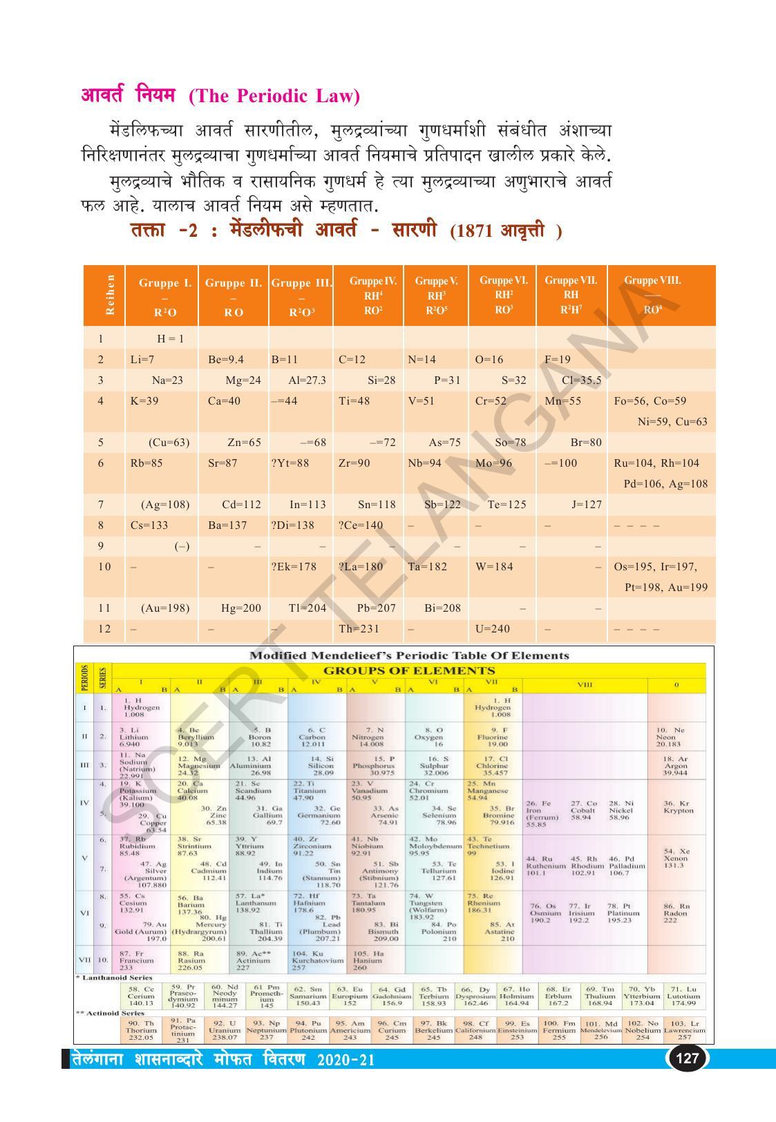 TS SCERT Class 10 Physical Science  (Marathi Medium) Text Book - Page 139