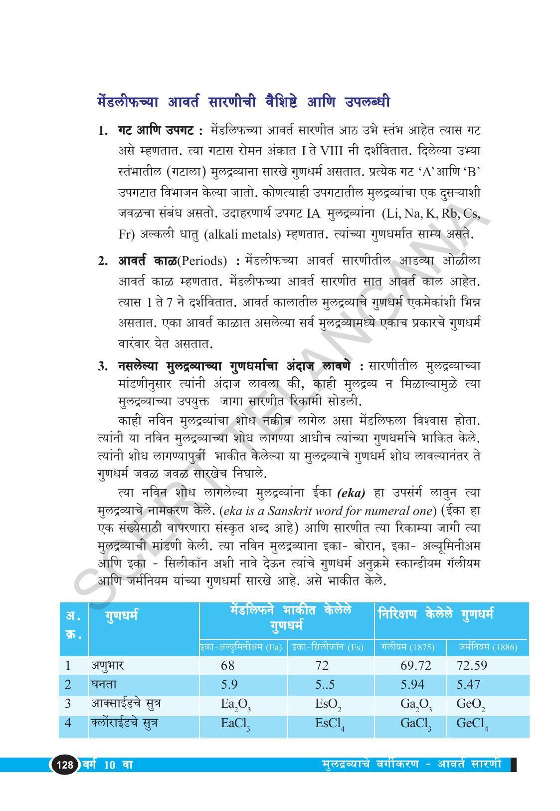 TS SCERT Class 10 Physical Science  (Marathi Medium) Text Book - Page 140