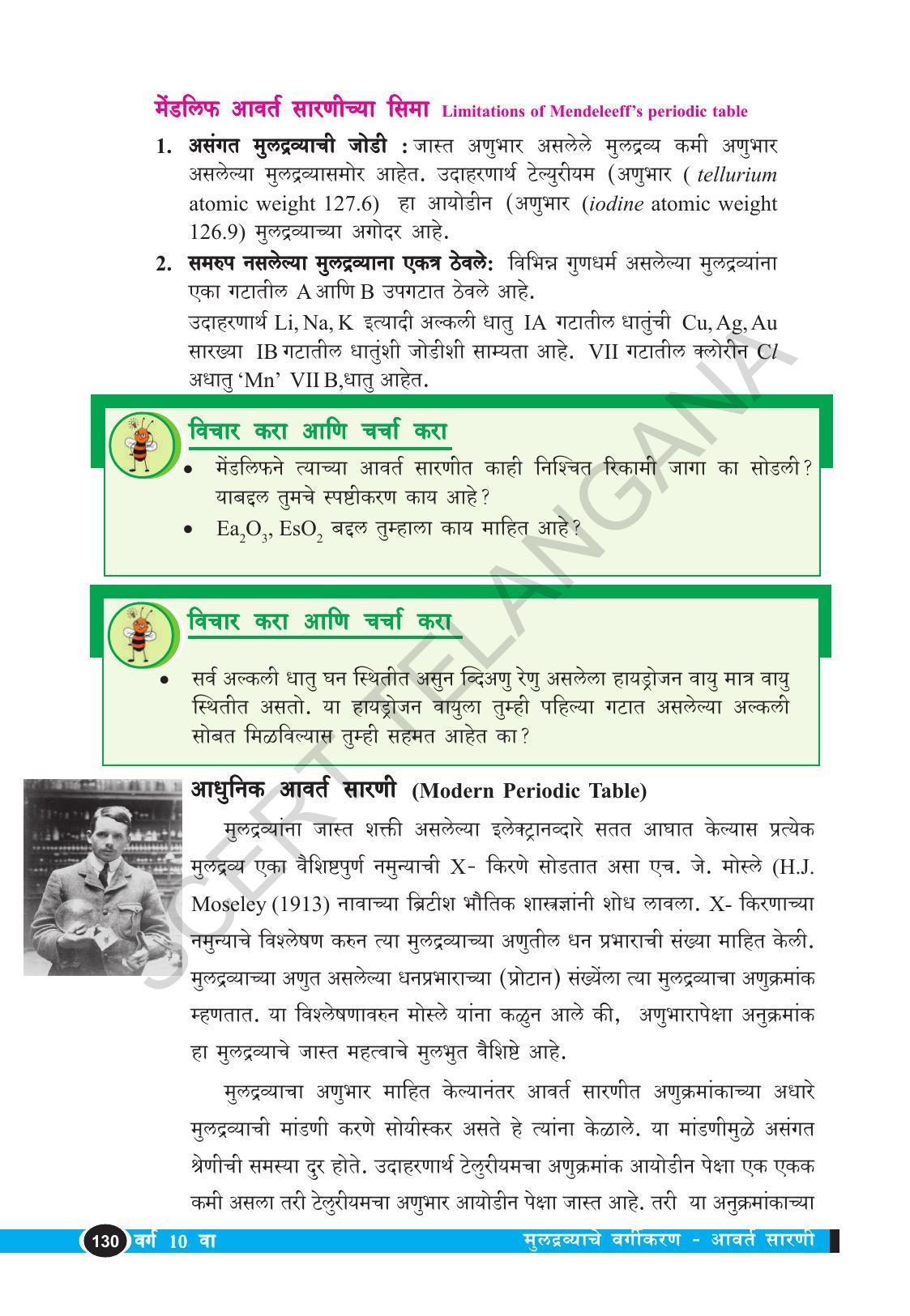 TS SCERT Class 10 Physical Science  (Marathi Medium) Text Book - Page 142