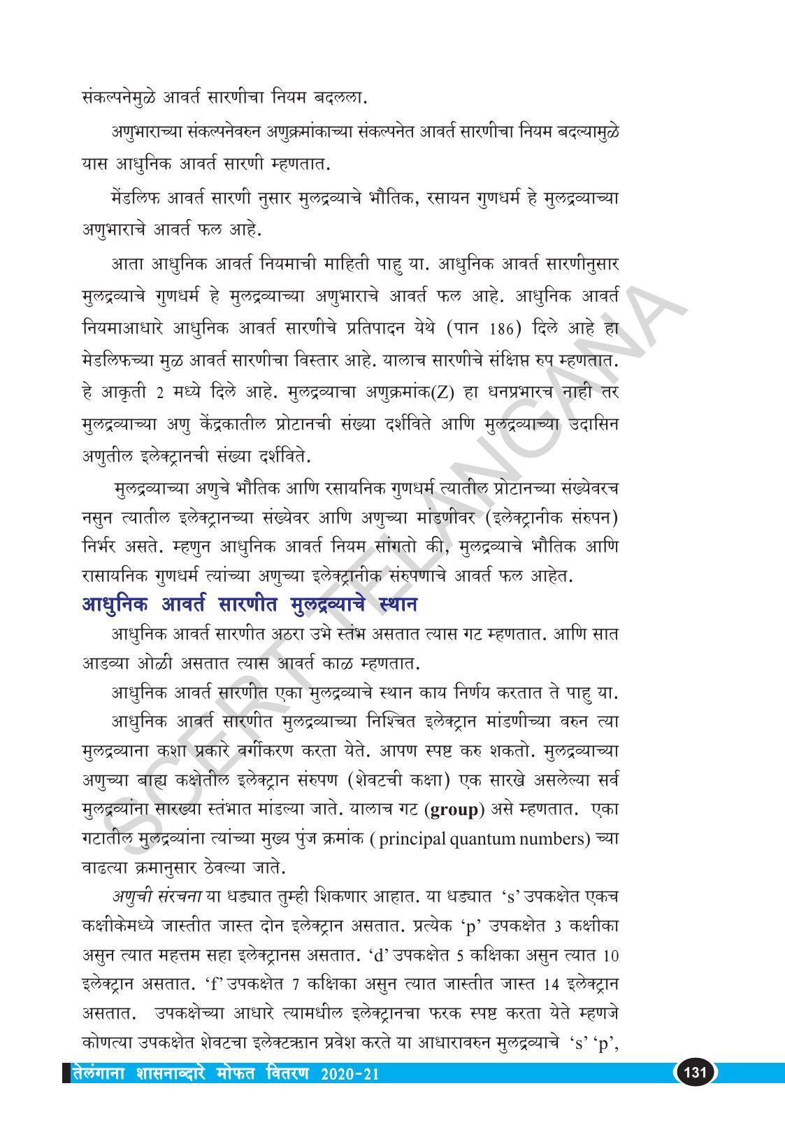 TS SCERT Class 10 Physical Science  (Marathi Medium) Text Book - Page 143
