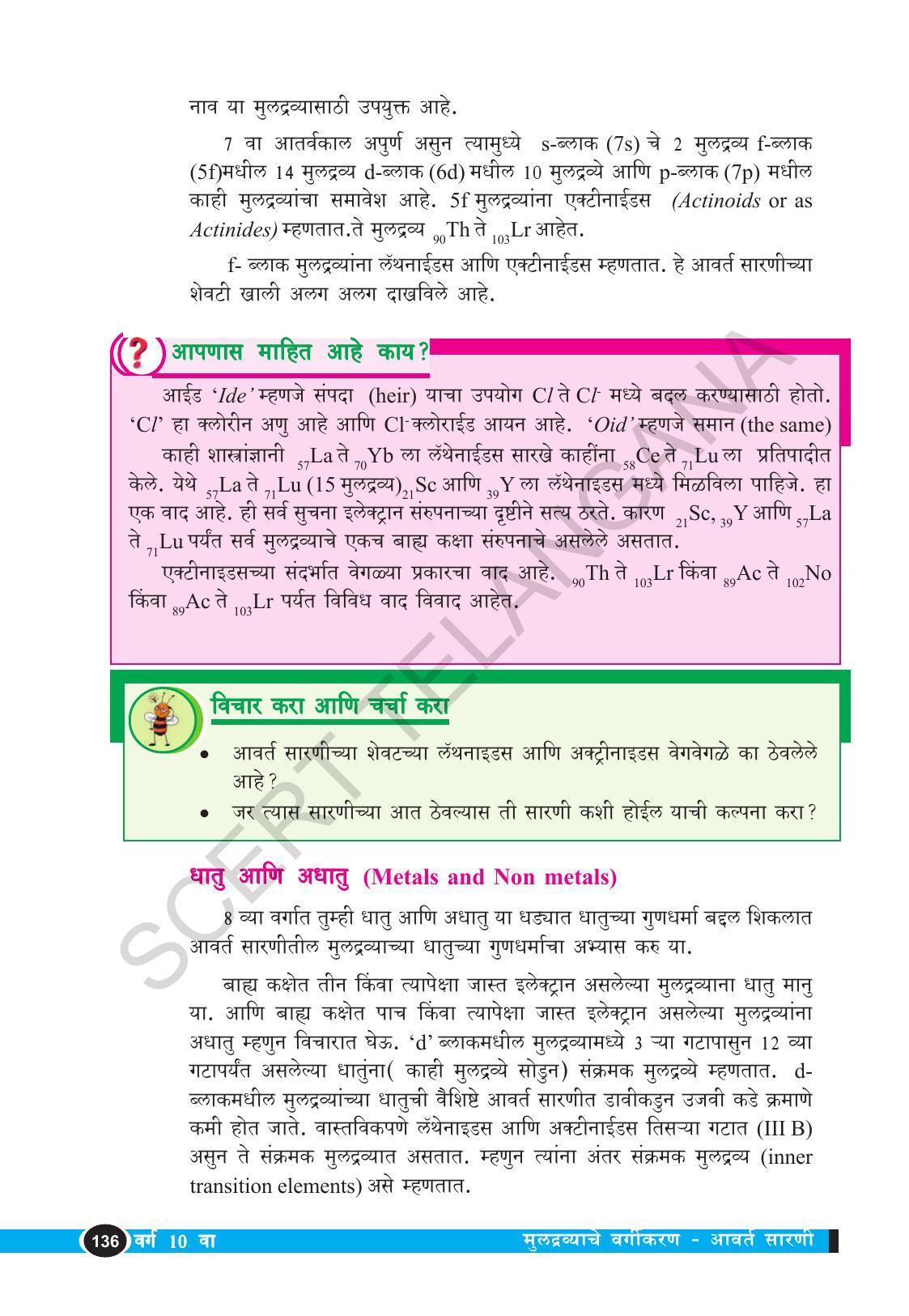 TS SCERT Class 10 Physical Science  (Marathi Medium) Text Book - Page 148