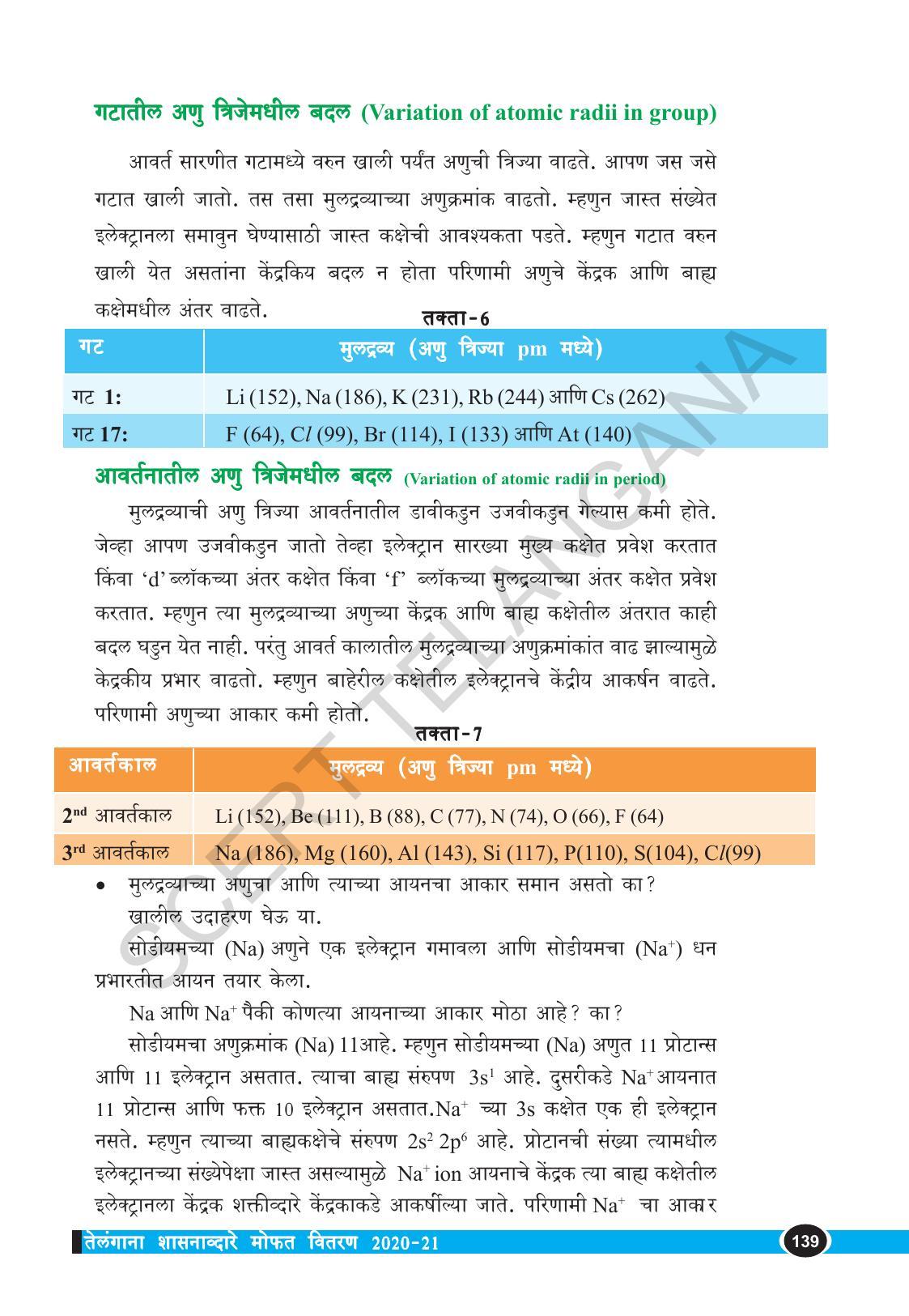 TS SCERT Class 10 Physical Science  (Marathi Medium) Text Book - Page 151