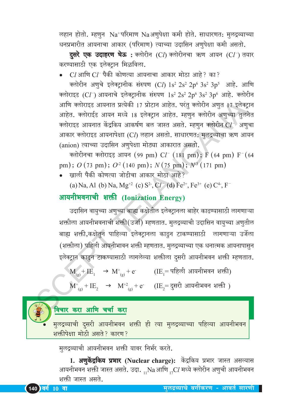 TS SCERT Class 10 Physical Science  (Marathi Medium) Text Book - Page 152