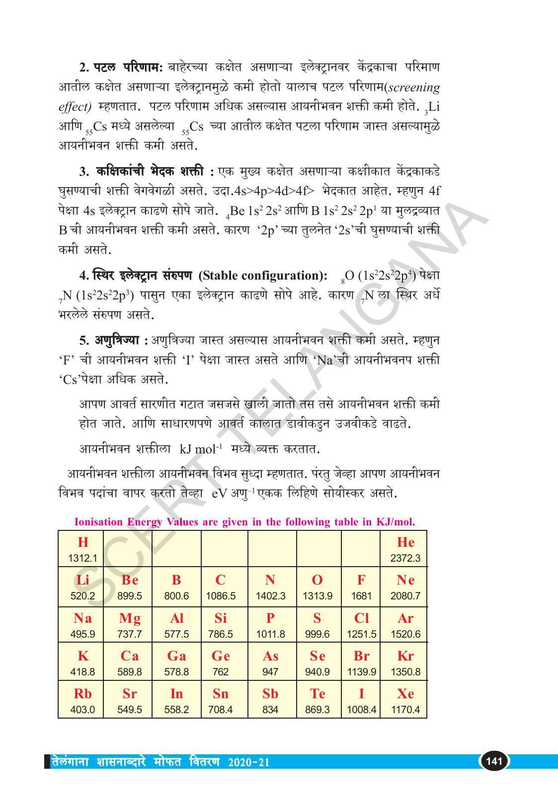 TS SCERT Class 10 Physical Science  (Marathi Medium) Text Book - Page 153