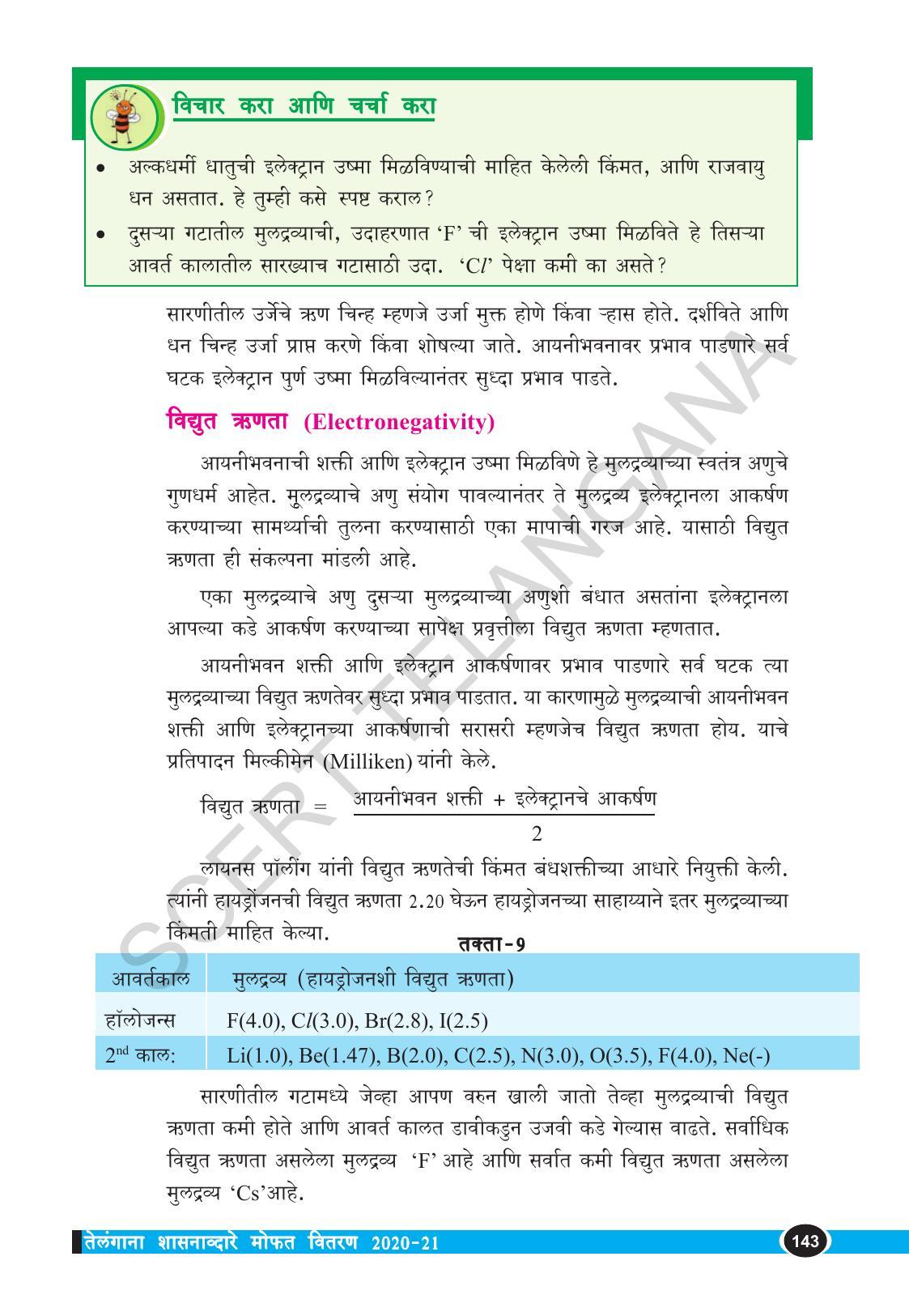 TS SCERT Class 10 Physical Science  (Marathi Medium) Text Book - Page 155