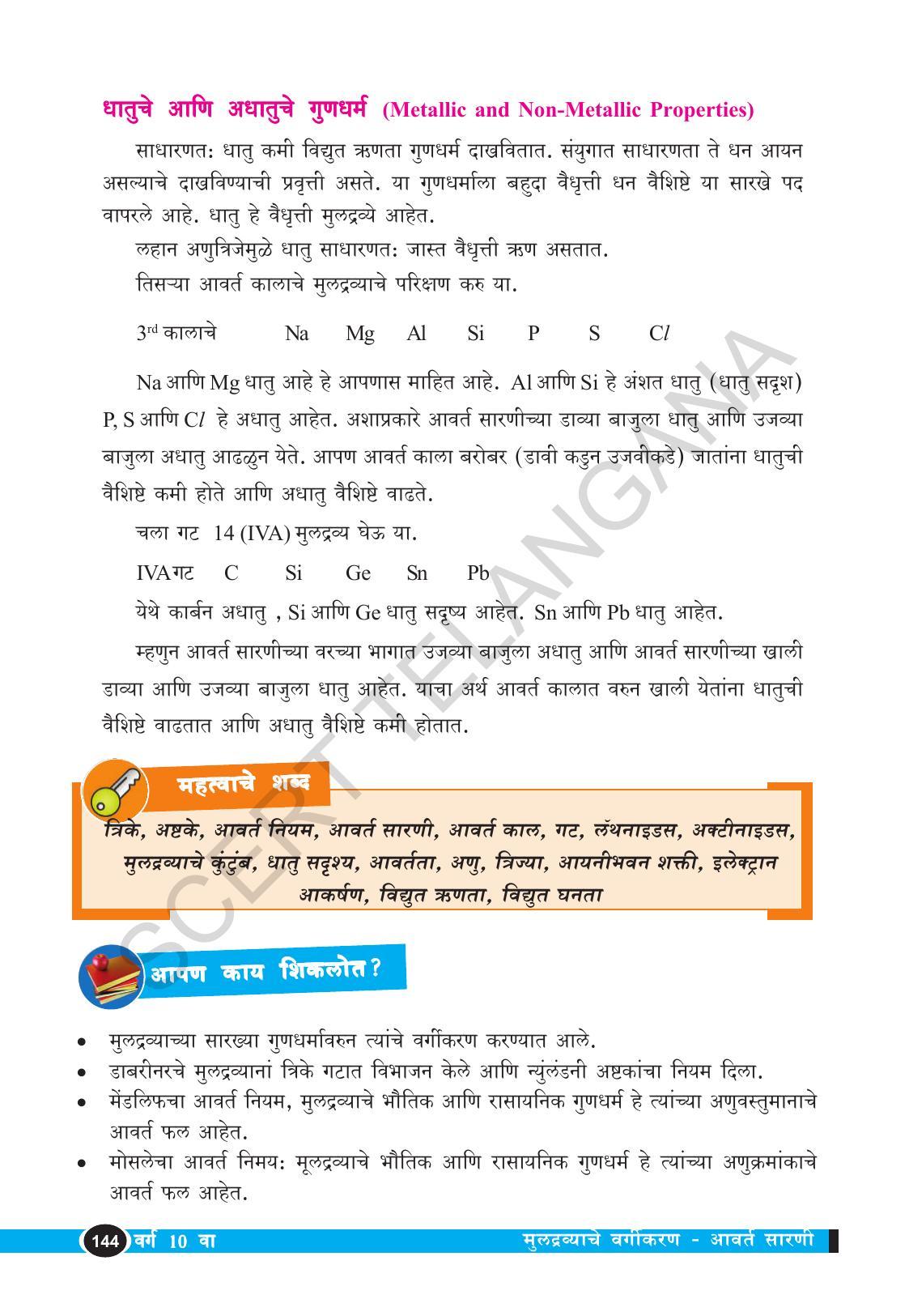 TS SCERT Class 10 Physical Science  (Marathi Medium) Text Book - Page 156