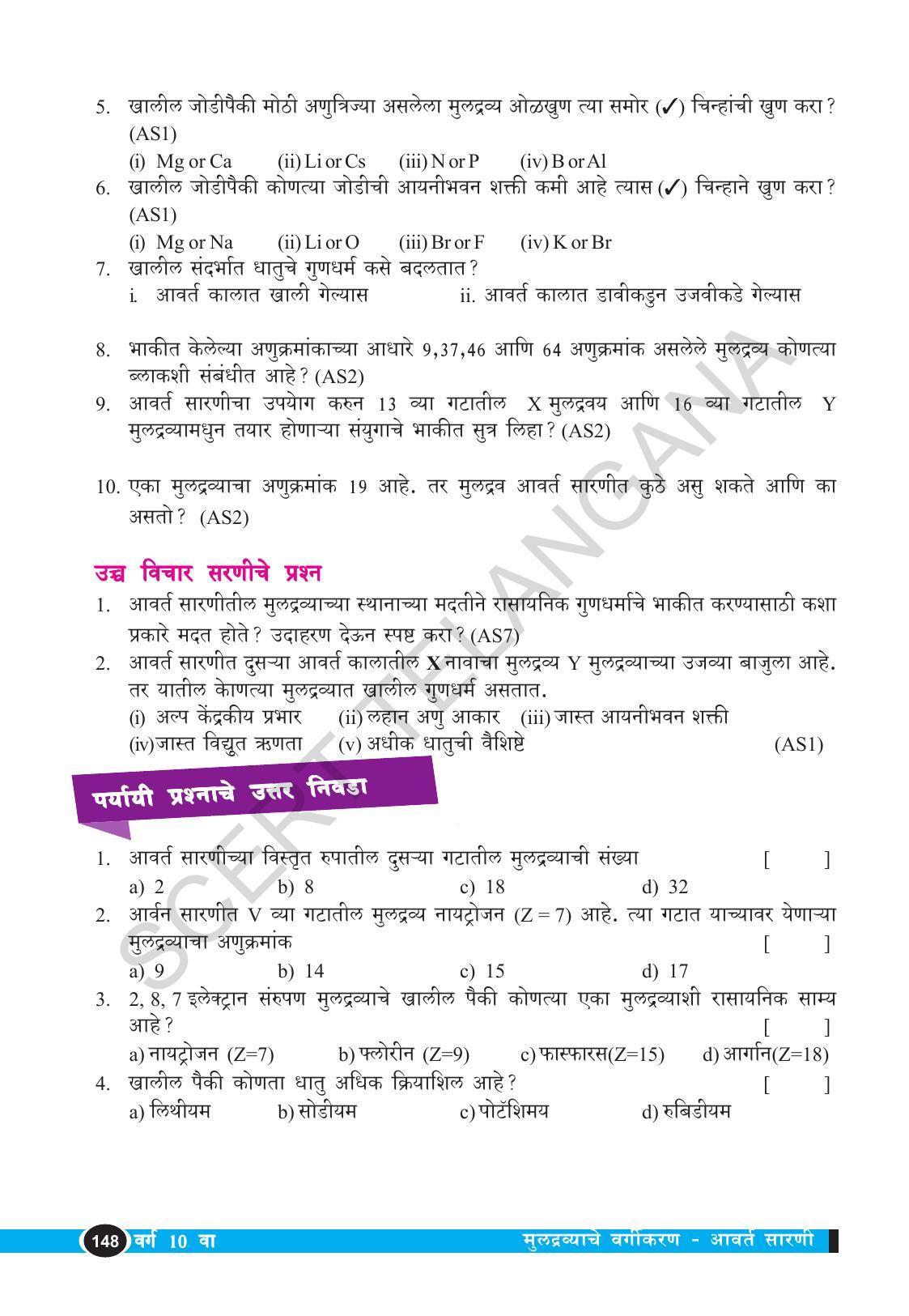 TS SCERT Class 10 Physical Science  (Marathi Medium) Text Book - Page 160