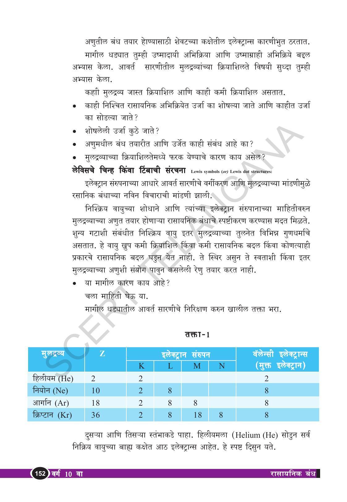 TS SCERT Class 10 Physical Science  (Marathi Medium) Text Book - Page 164