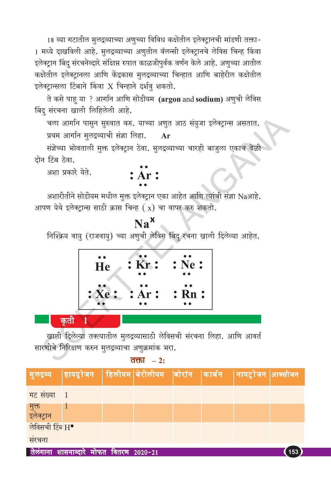 TS SCERT Class 10 Physical Science  (Marathi Medium) Text Book - Page 165