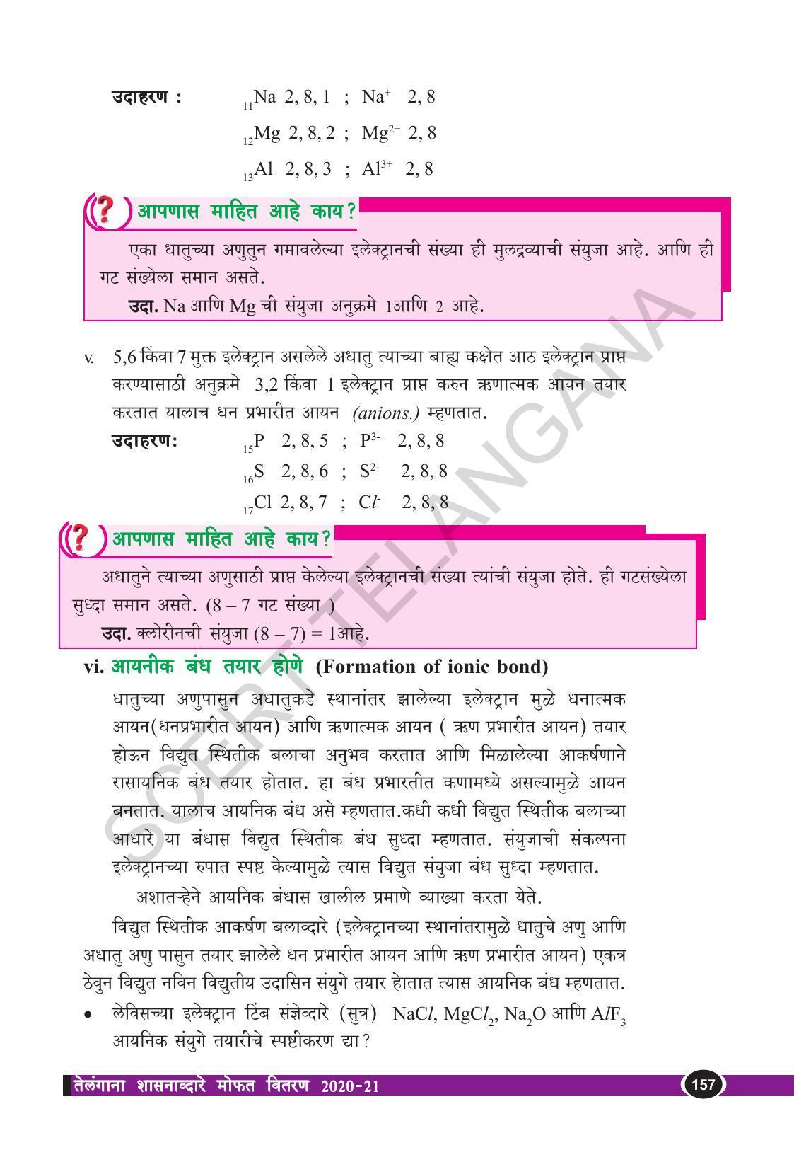 TS SCERT Class 10 Physical Science  (Marathi Medium) Text Book - Page 169