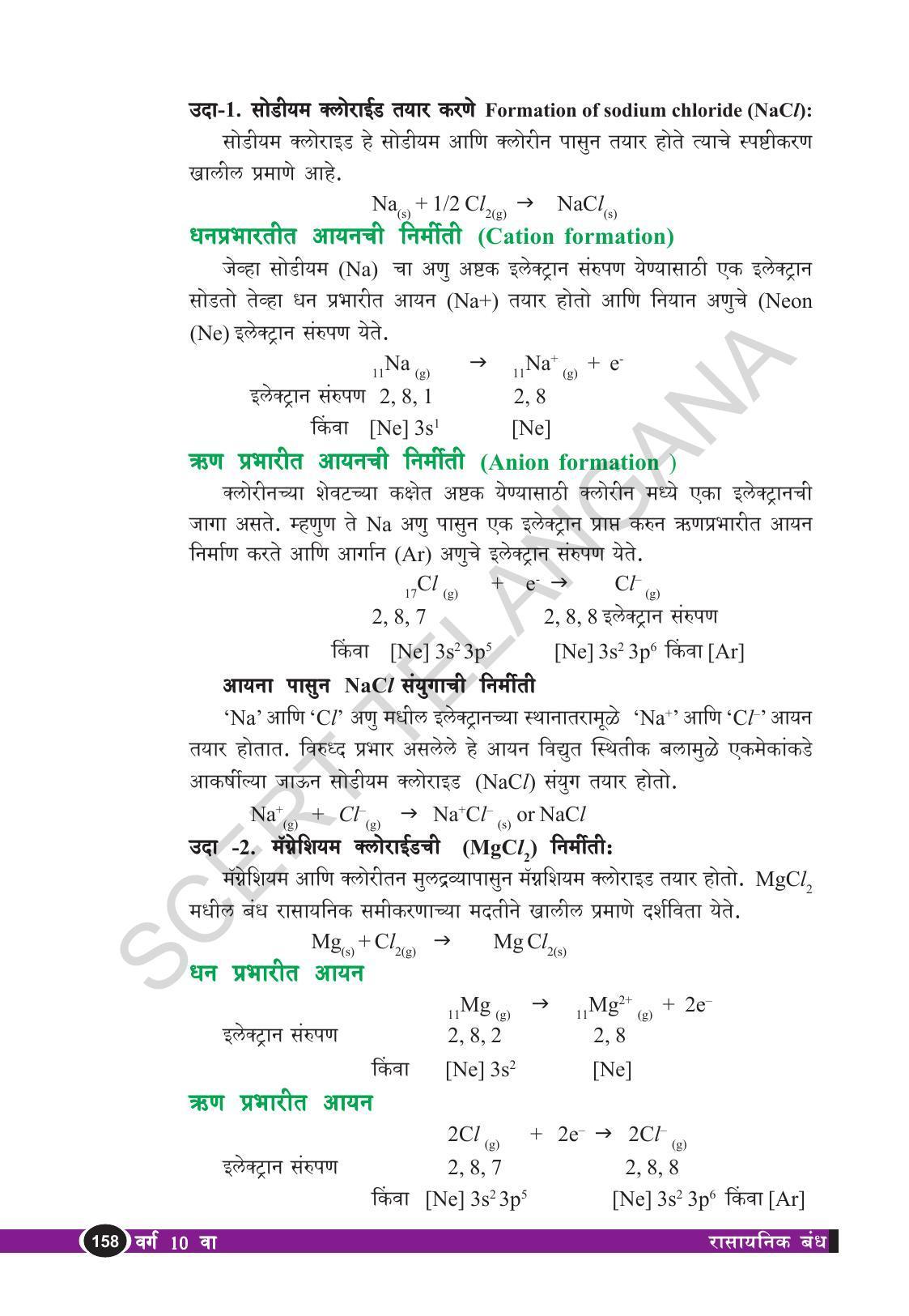 TS SCERT Class 10 Physical Science  (Marathi Medium) Text Book - Page 170