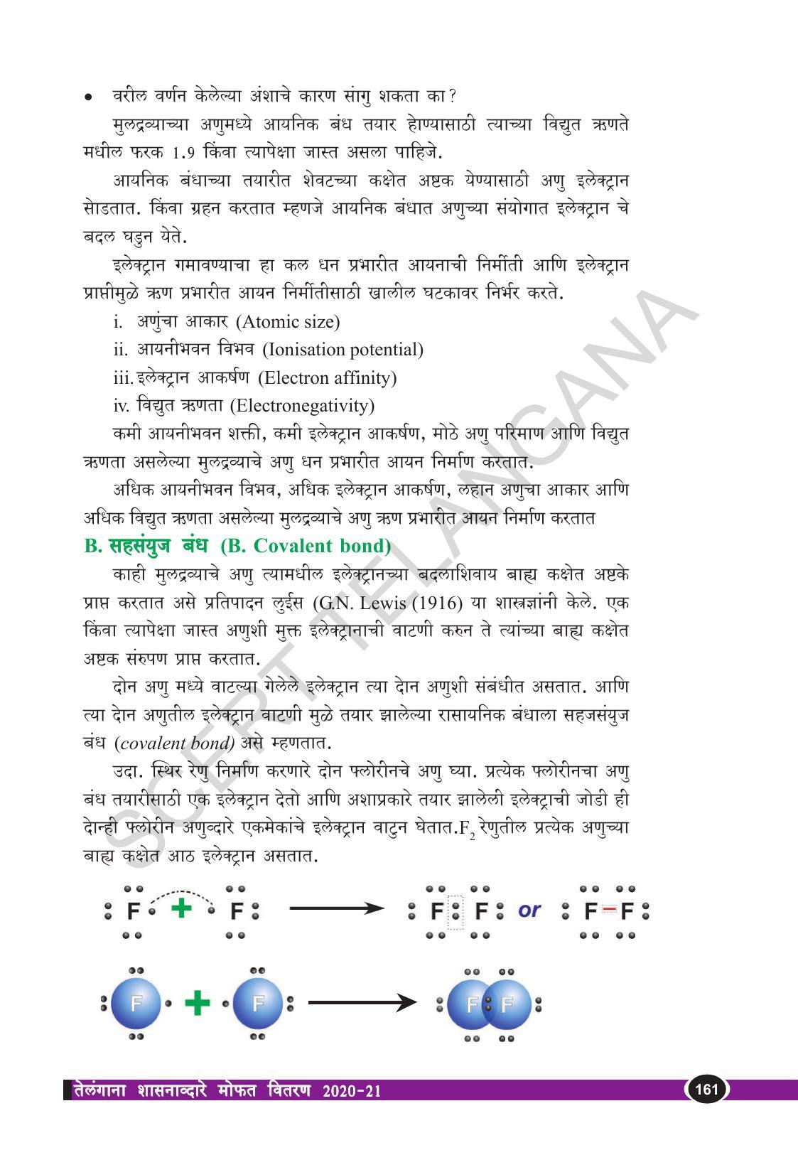 TS SCERT Class 10 Physical Science  (Marathi Medium) Text Book - Page 173