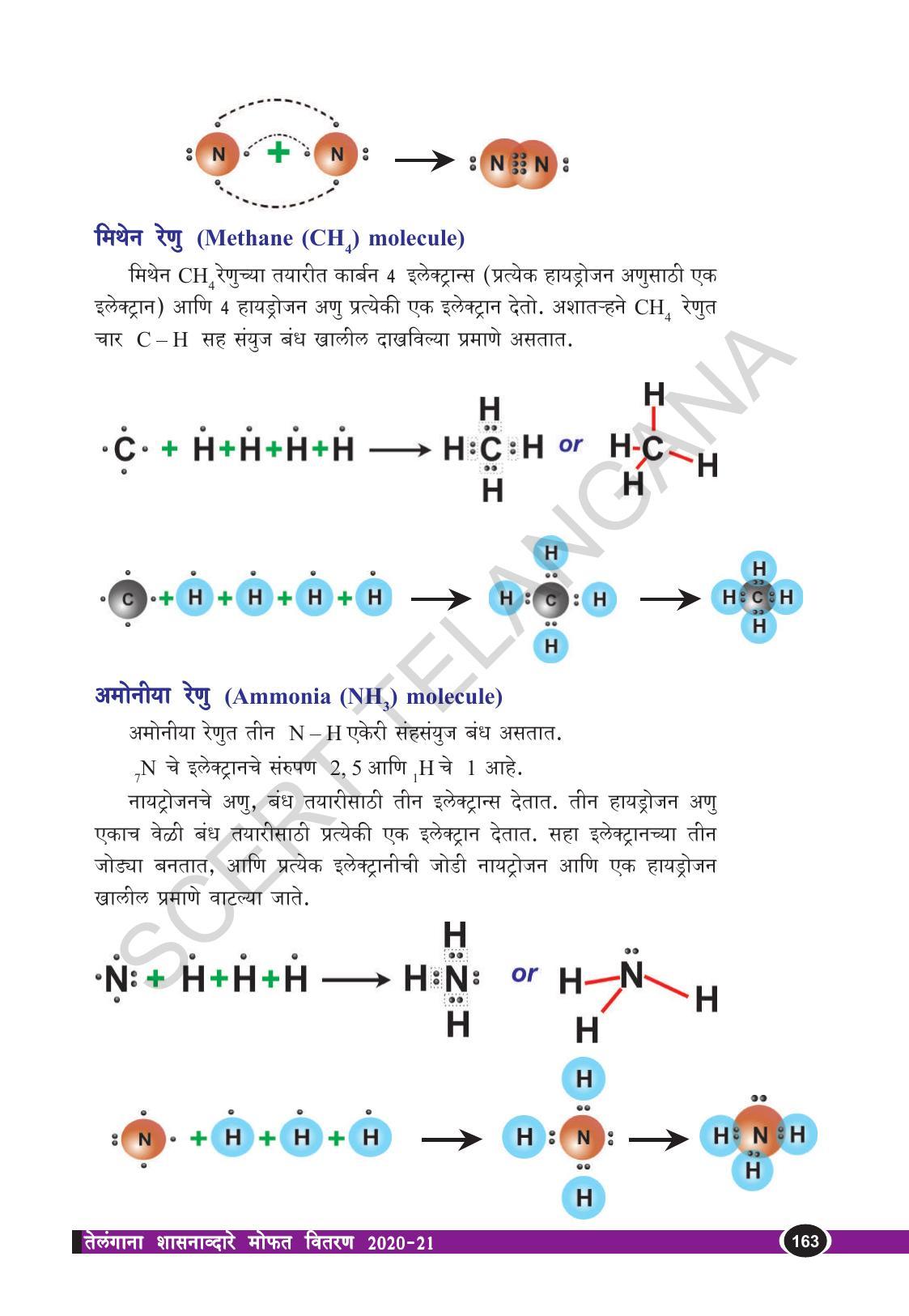 TS SCERT Class 10 Physical Science  (Marathi Medium) Text Book - Page 175