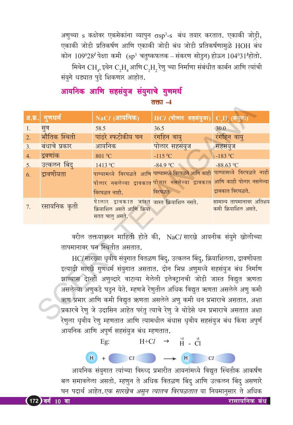 TS SCERT Class 10 Physical Science  (Marathi Medium) Text Book - Page 184