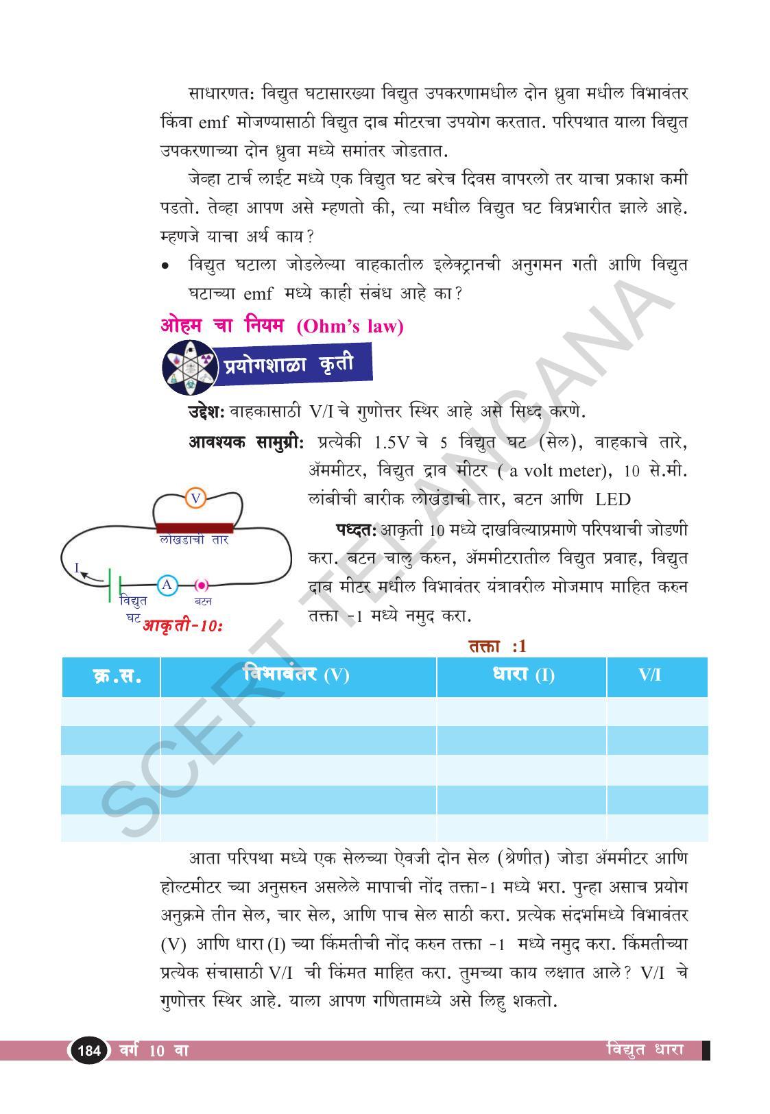 TS SCERT Class 10 Physical Science  (Marathi Medium) Text Book - Page 196