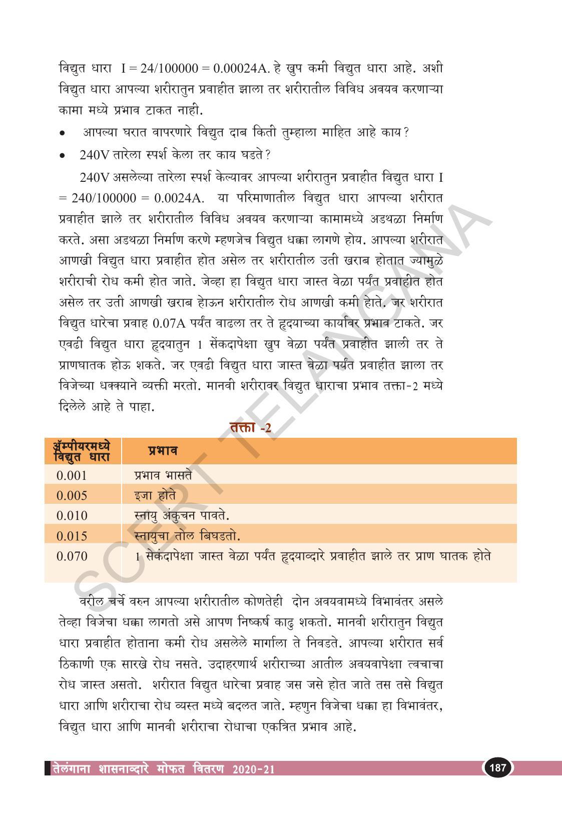 TS SCERT Class 10 Physical Science  (Marathi Medium) Text Book - Page 199