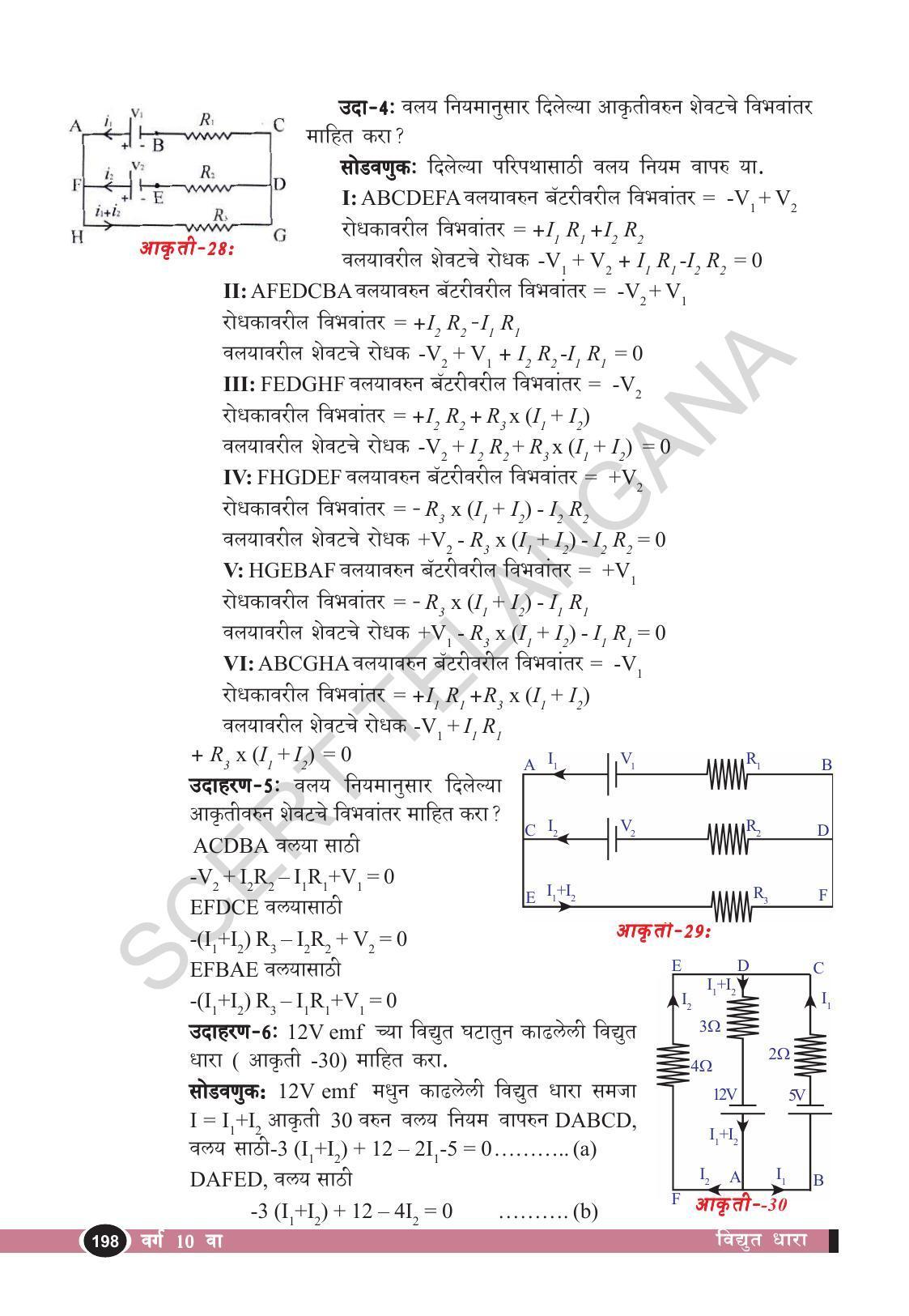 TS SCERT Class 10 Physical Science  (Marathi Medium) Text Book - Page 210