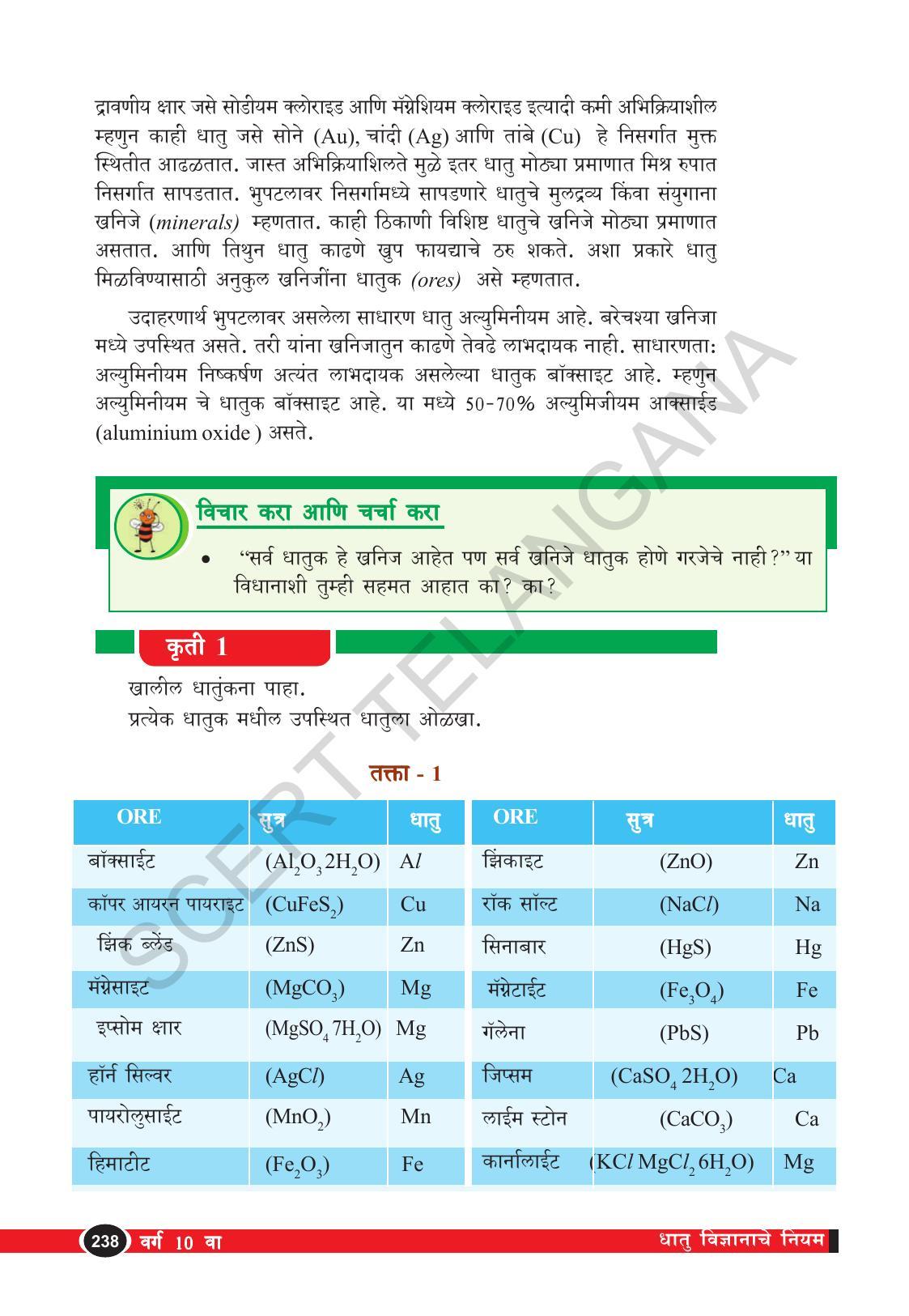 TS SCERT Class 10 Physical Science  (Marathi Medium) Text Book - Page 250