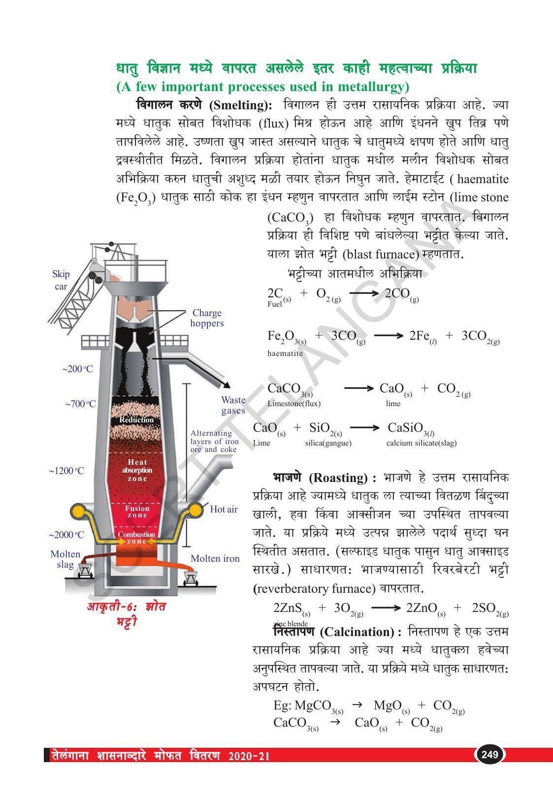 TS SCERT Class 10 Physical Science  (Marathi Medium) Text Book - Page 261
