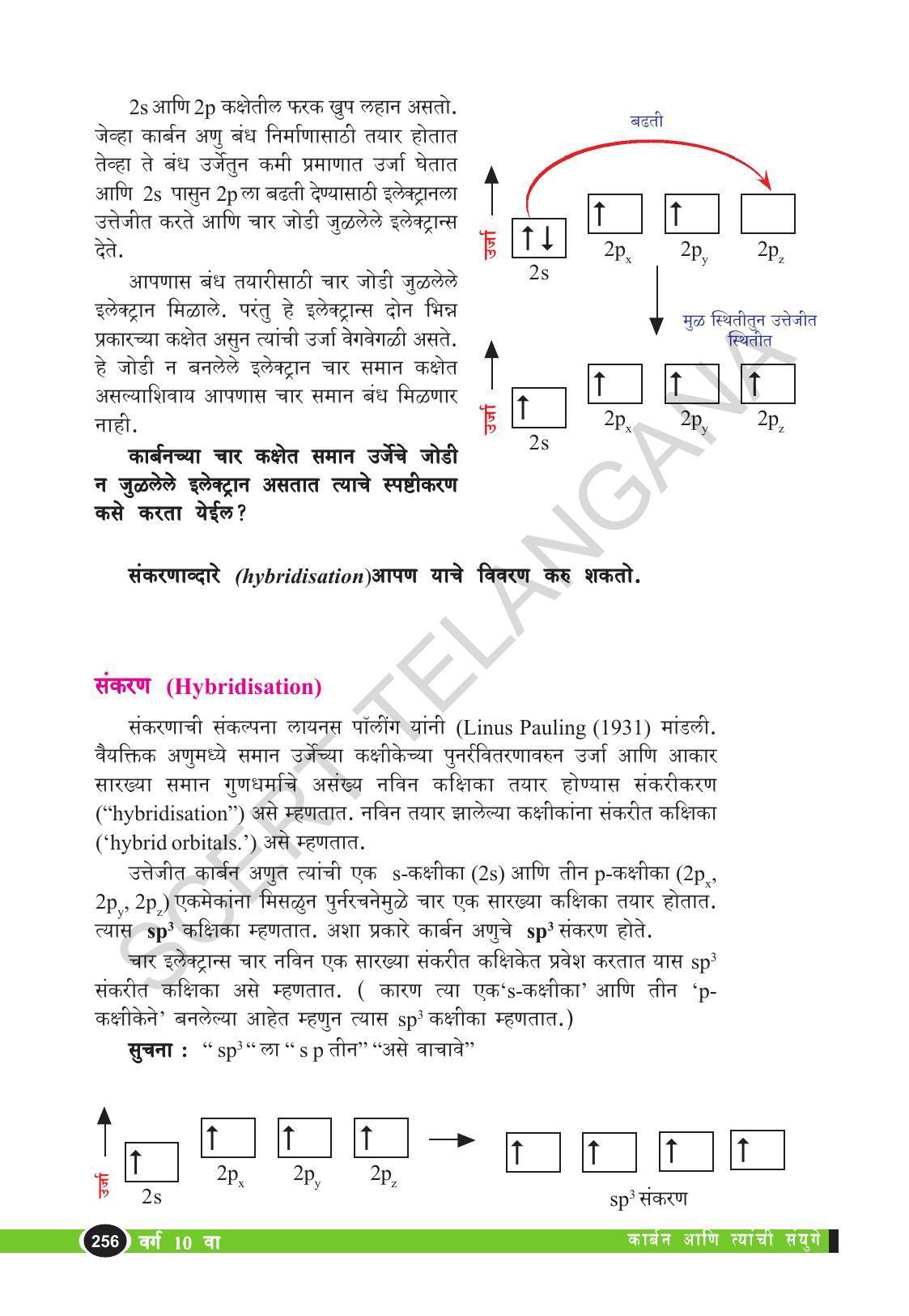 TS SCERT Class 10 Physical Science  (Marathi Medium) Text Book - Page 268