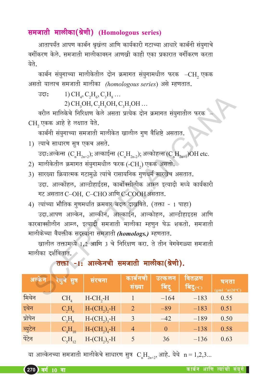 TS SCERT Class 10 Physical Science  (Marathi Medium) Text Book - Page 282