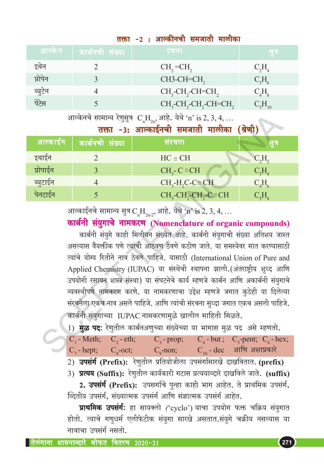 TS SCERT Class 10 Physical Science  (Marathi Medium) Text Book - Page 283
