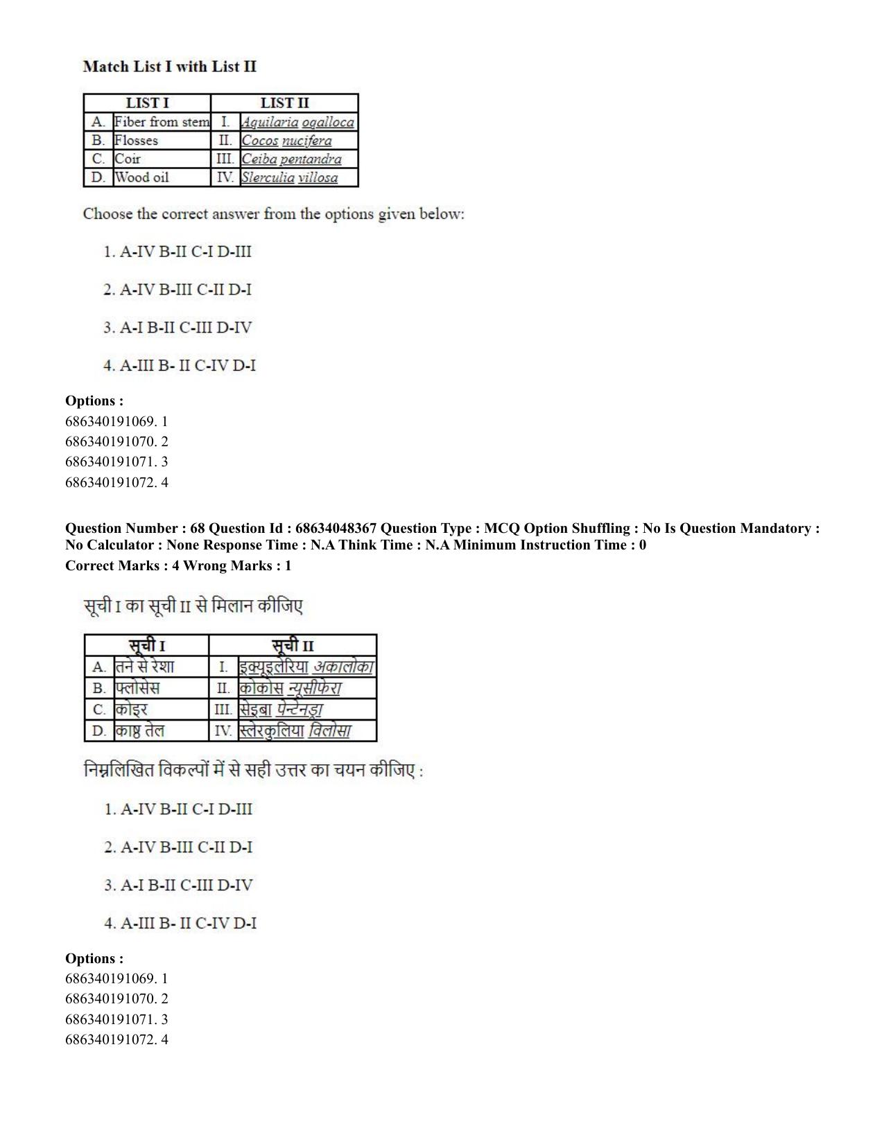 CUET PG 2023: SCQP02 – Agro-forestry (Hin)-Shift 2 (30-06-2023) Question Paper - Page 71