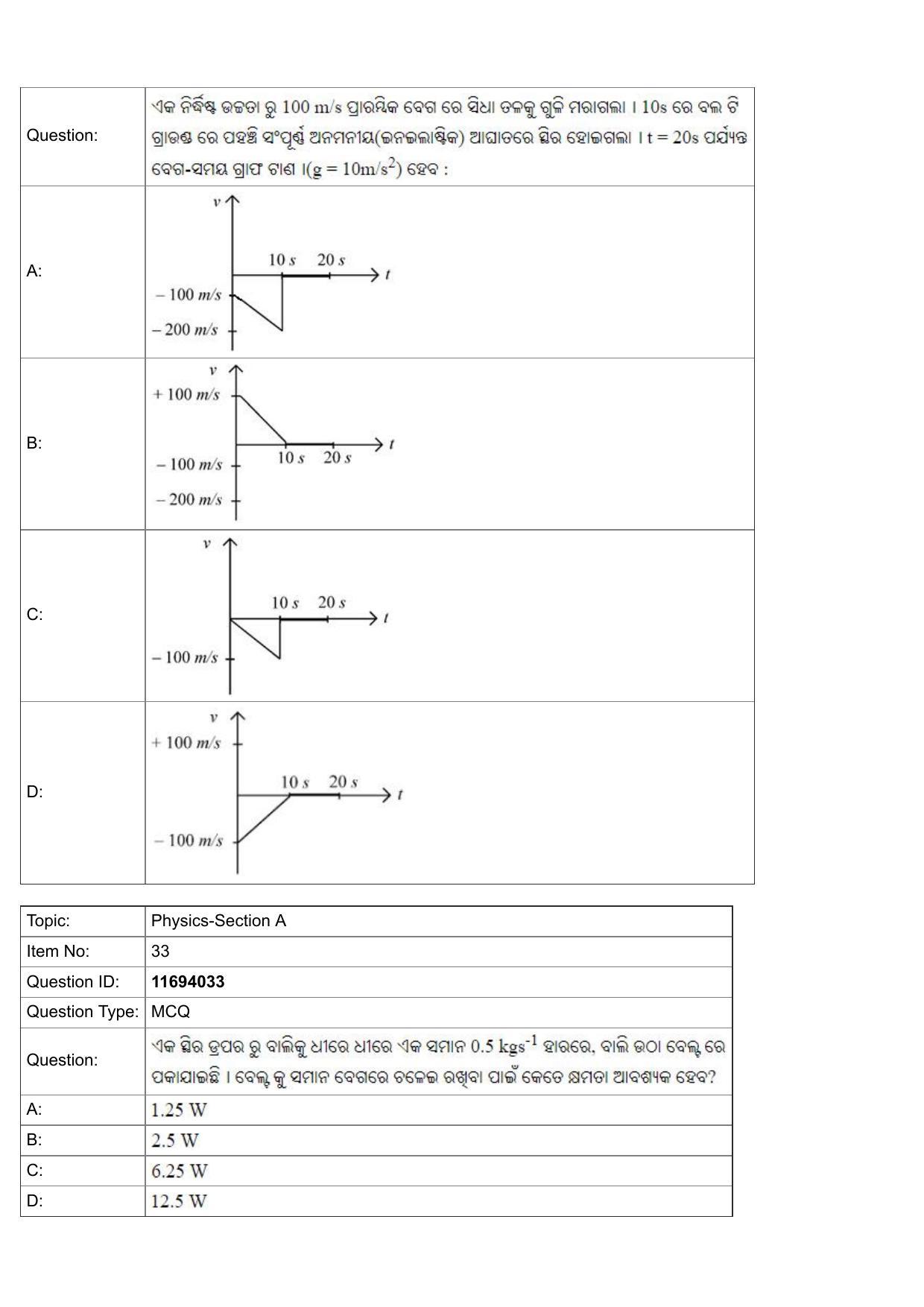 JEE Mains 2022: BTech Odiya (Shift 1) 27-07-2022 Question Paper - Page 11