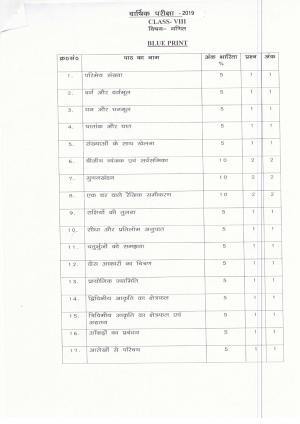 JAC Board Class 8th 2019 MATH SET-1 Model Paper