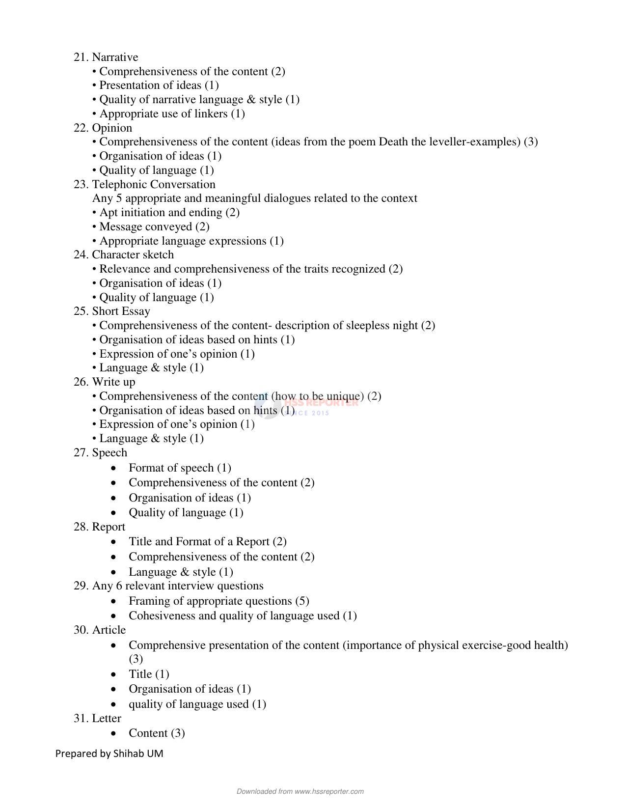 Kerala Plus One 2021 English Answer Key (Model) - Page 2